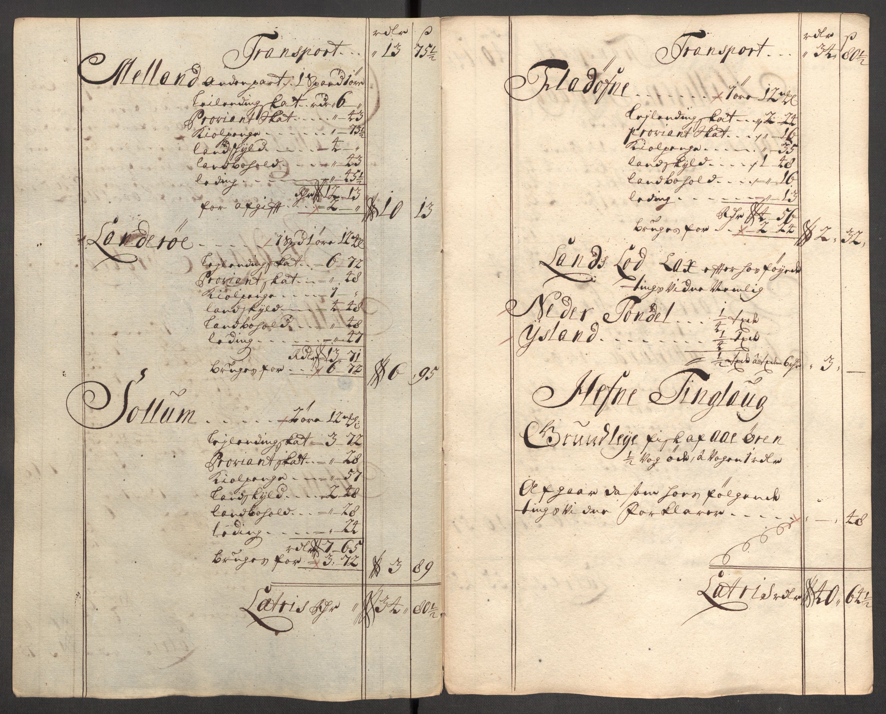 Rentekammeret inntil 1814, Reviderte regnskaper, Fogderegnskap, RA/EA-4092/R57/L3859: Fogderegnskap Fosen, 1710, s. 158