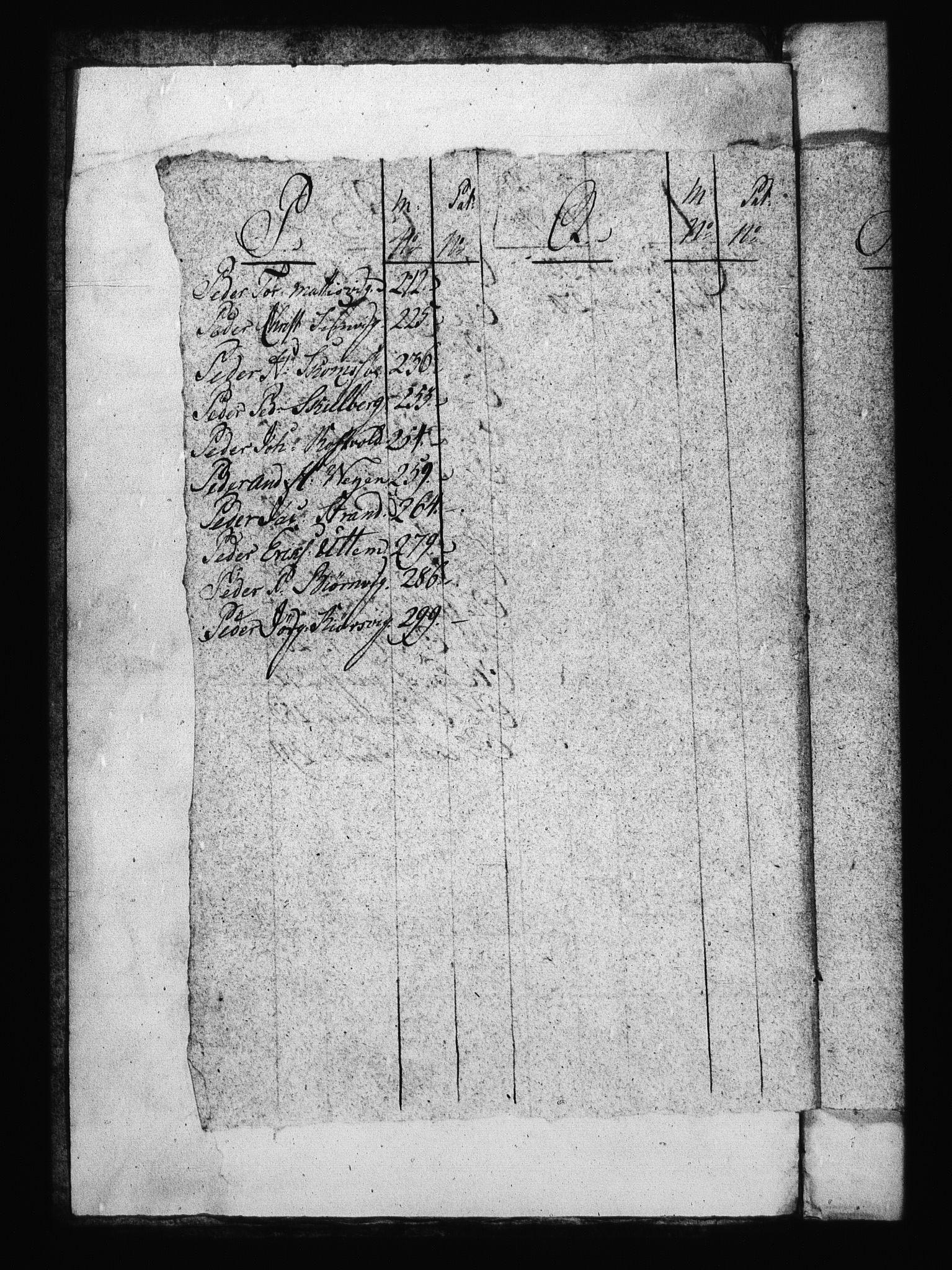 Sjøetaten, AV/RA-EA-3110/F/L0320: Trondheim distrikt, bind 3, 1800