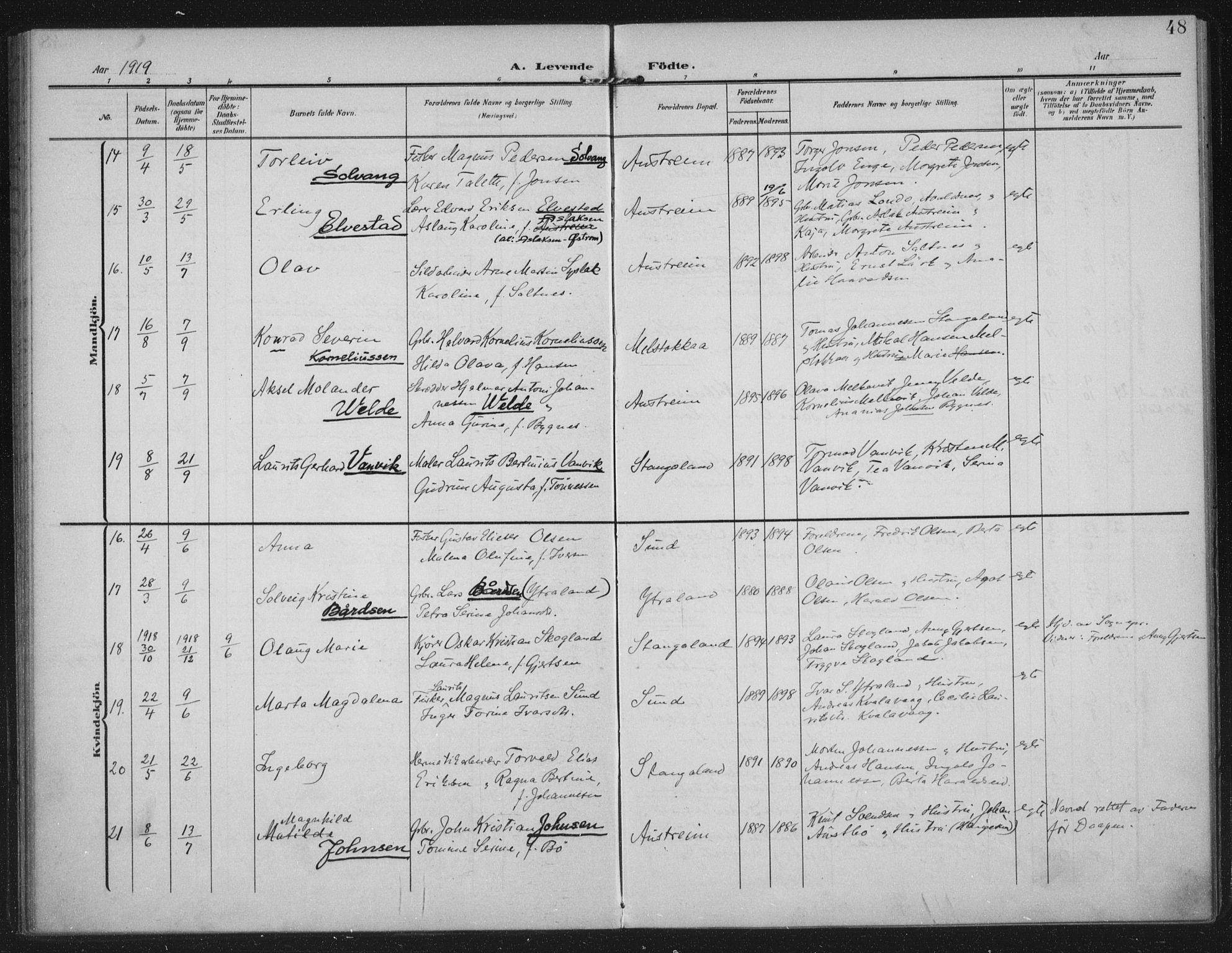 Kopervik sokneprestkontor, AV/SAST-A-101850/H/Ha/Haa/L0003: Ministerialbok nr. A 3, 1906-1924, s. 48