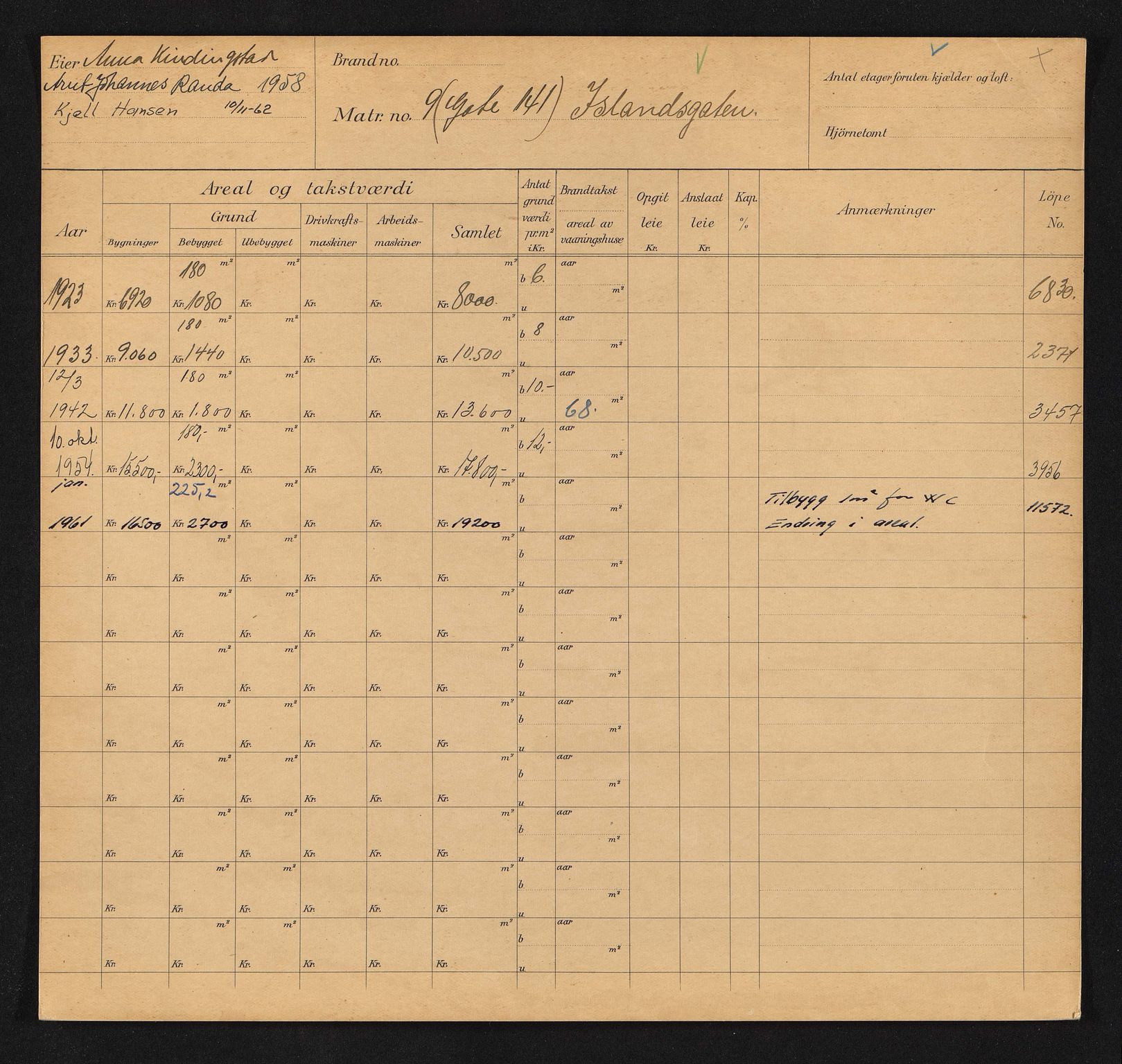 Stavanger kommune. Skattetakstvesenet, BYST/A-0440/F/Fa/Faa/L0020/0003: Skattetakstkort / Idsegata 3 - Islandsgata 21