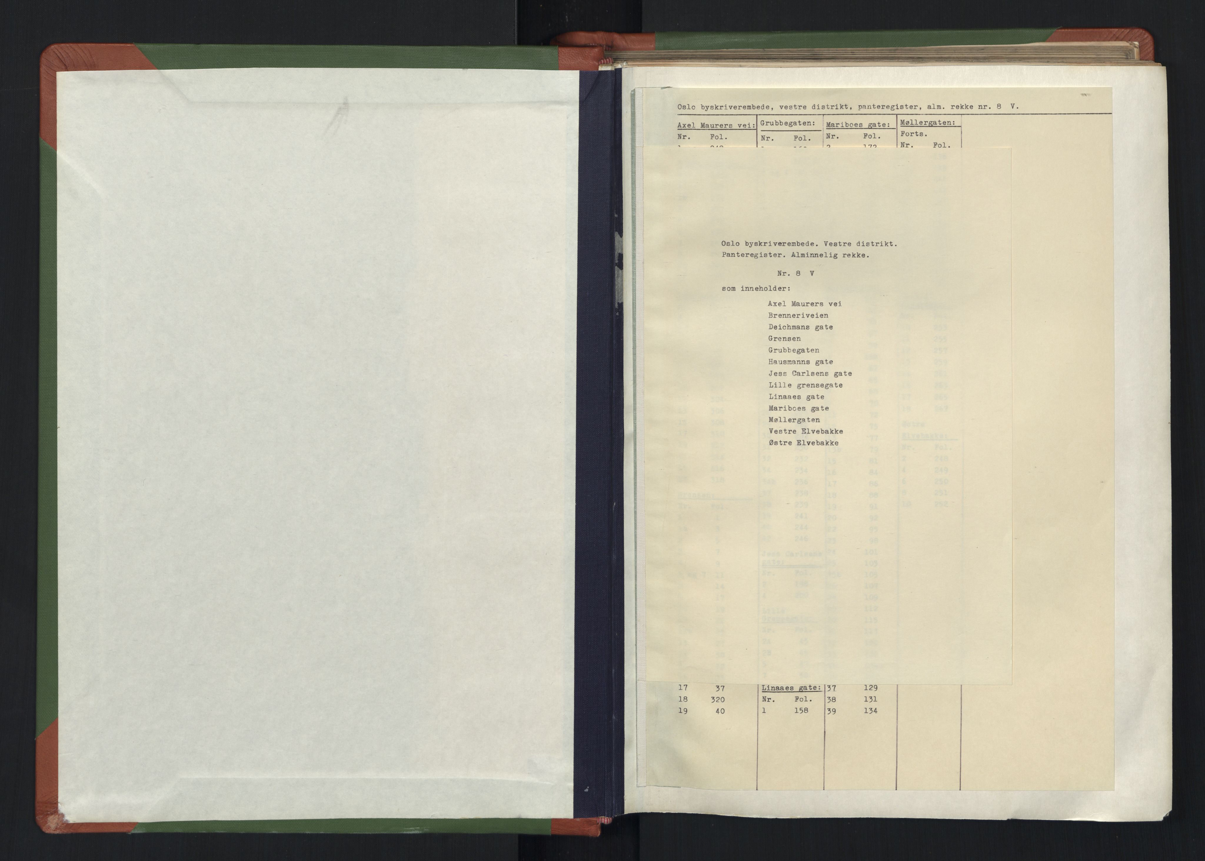 Oslo byskriverembete, SAO/A-10227/G/Ga/Gab/Gaba/L0050: Panteregister nr. 8V, 1921-1950