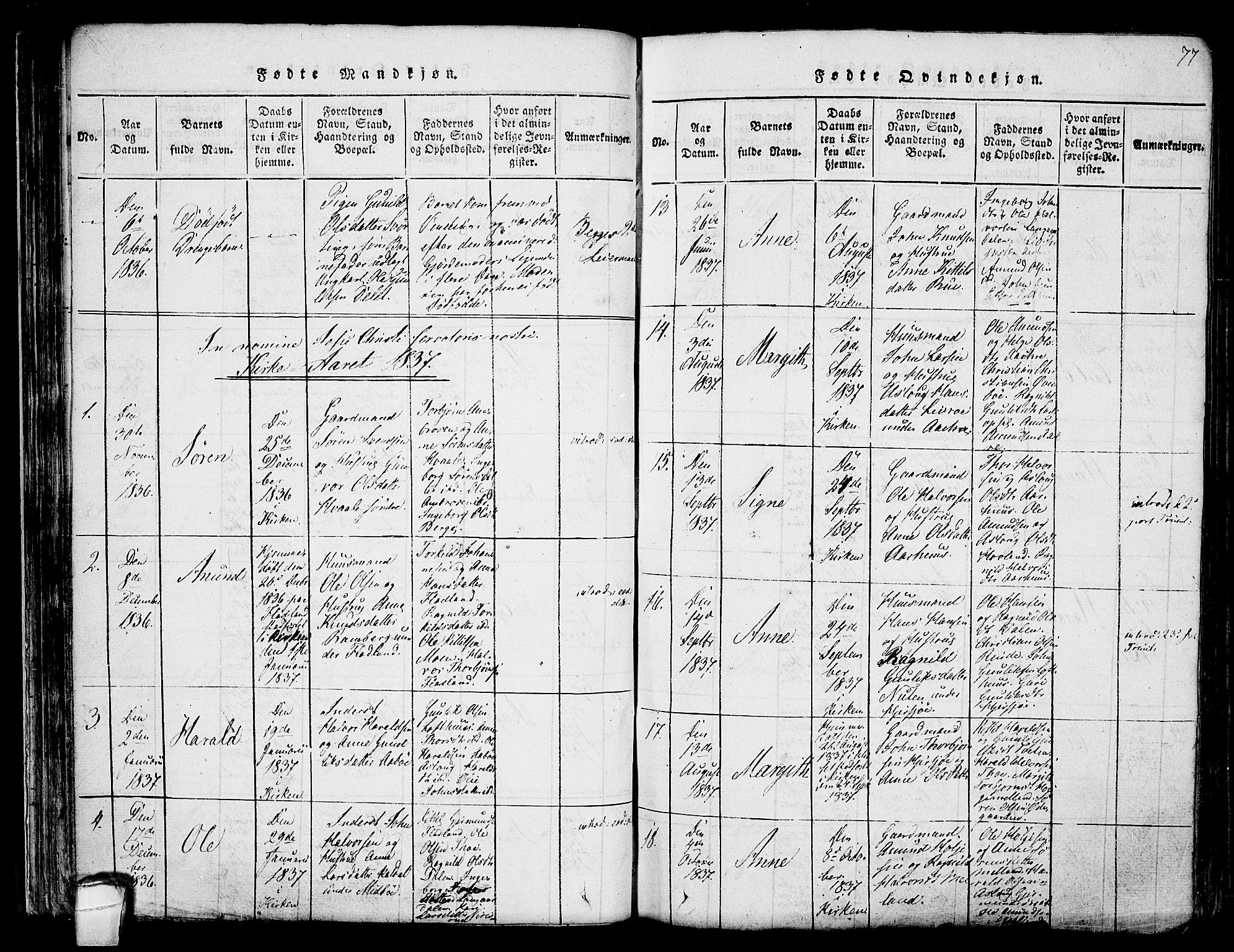 Hjartdal kirkebøker, SAKO/A-270/F/Fa/L0007: Ministerialbok nr. I 7, 1815-1843, s. 77