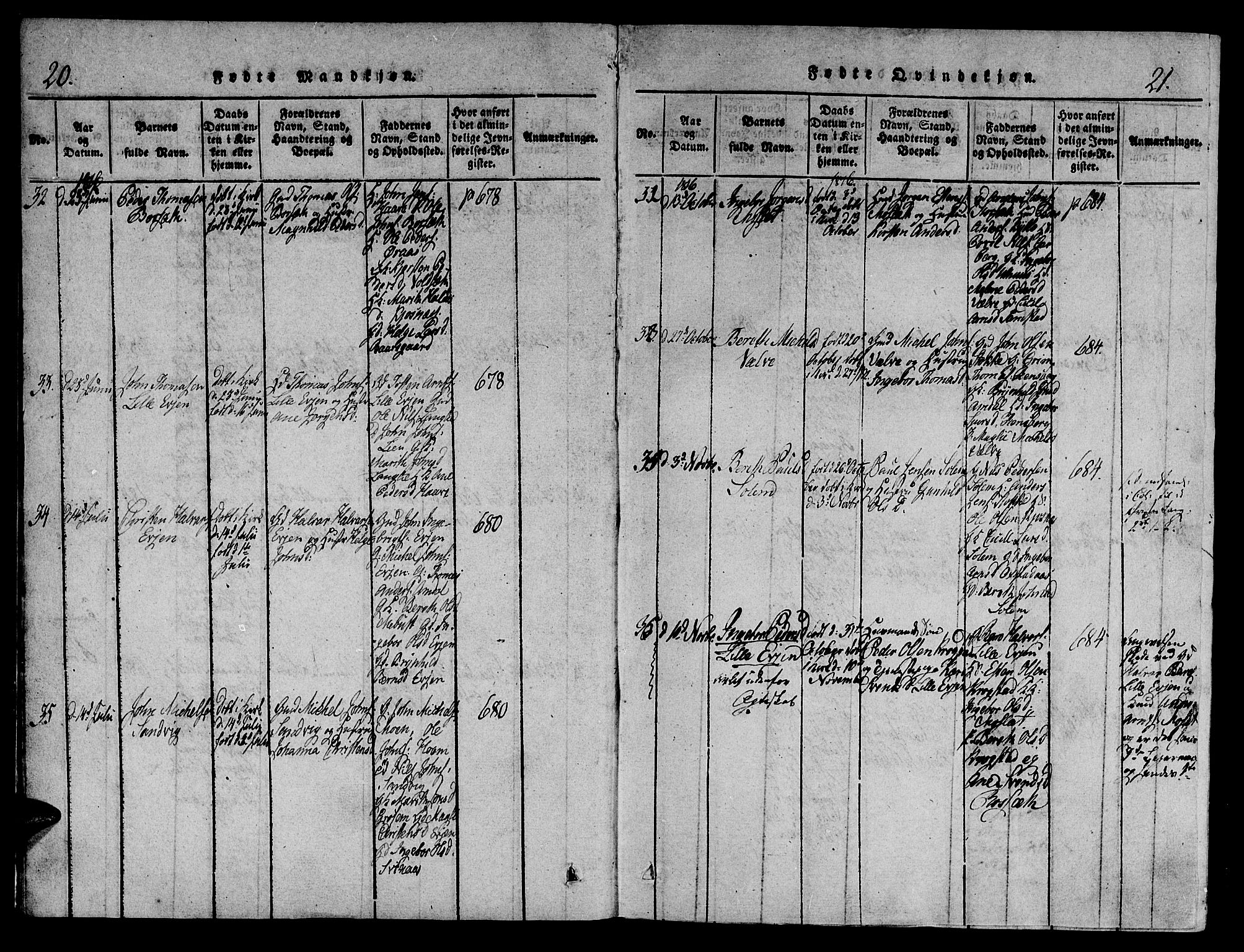 Ministerialprotokoller, klokkerbøker og fødselsregistre - Sør-Trøndelag, SAT/A-1456/695/L1141: Ministerialbok nr. 695A04 /1, 1816-1824, s. 20-21