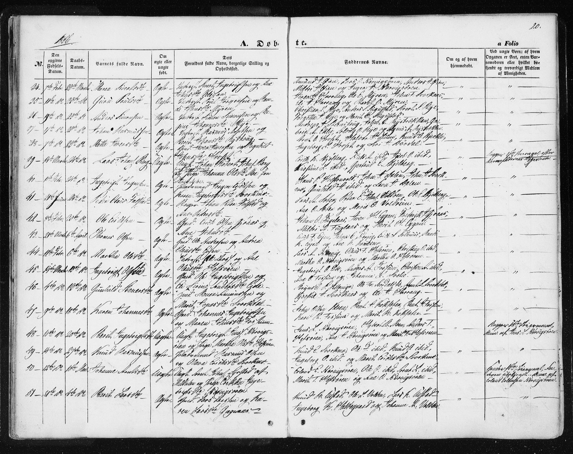 Ministerialprotokoller, klokkerbøker og fødselsregistre - Sør-Trøndelag, AV/SAT-A-1456/668/L0806: Ministerialbok nr. 668A06, 1854-1869, s. 20