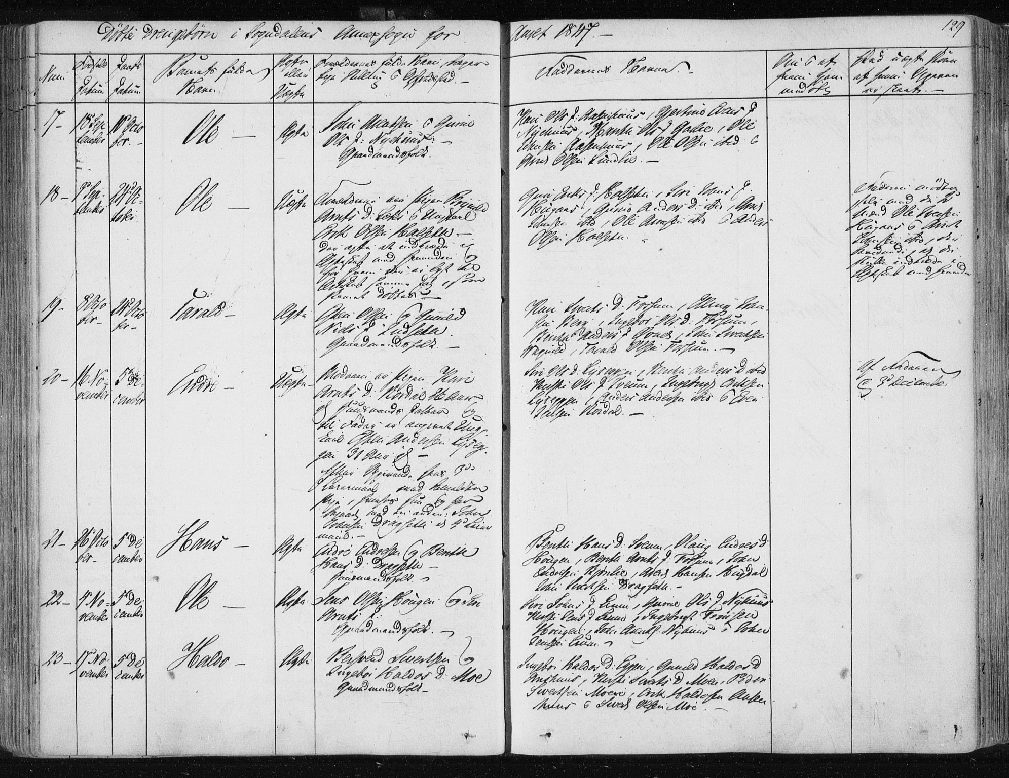 Ministerialprotokoller, klokkerbøker og fødselsregistre - Sør-Trøndelag, AV/SAT-A-1456/687/L0999: Ministerialbok nr. 687A05 /3, 1843-1848, s. 129