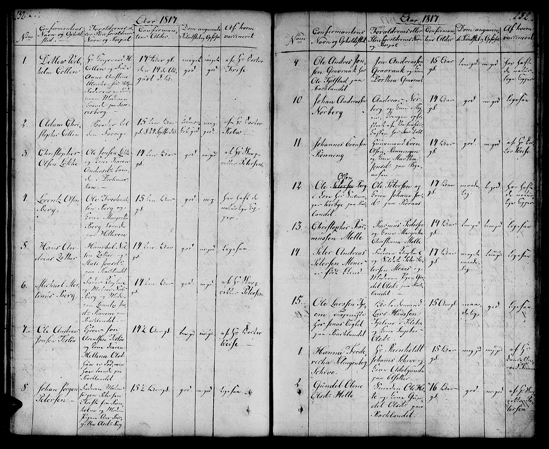 Ministerialprotokoller, klokkerbøker og fødselsregistre - Sør-Trøndelag, SAT/A-1456/604/L0181: Ministerialbok nr. 604A02, 1798-1817, s. 232a-232a