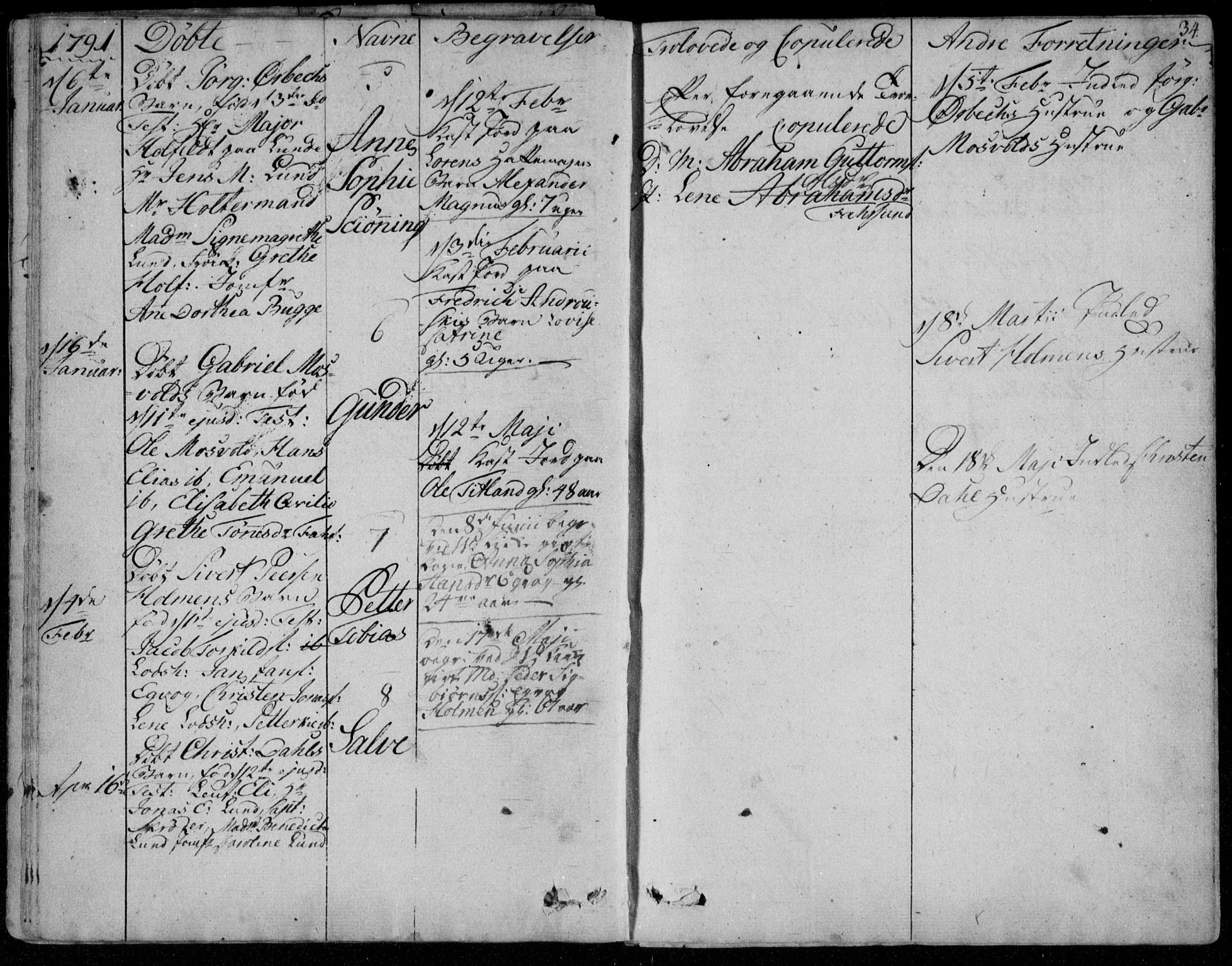 Farsund sokneprestkontor, SAK/1111-0009/F/Fa/L0001: Ministerialbok nr. A 1, 1784-1815, s. 34