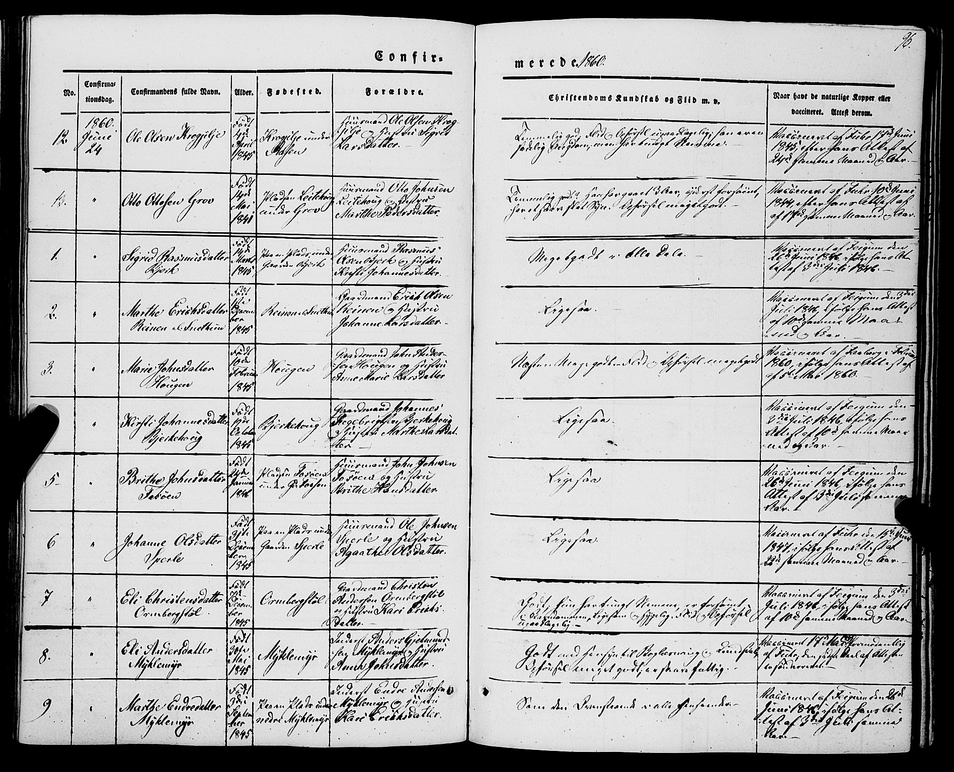 Jostedal sokneprestembete, AV/SAB-A-80601/H/Haa/Haaa/L0005: Ministerialbok nr. A 5, 1849-1877, s. 96