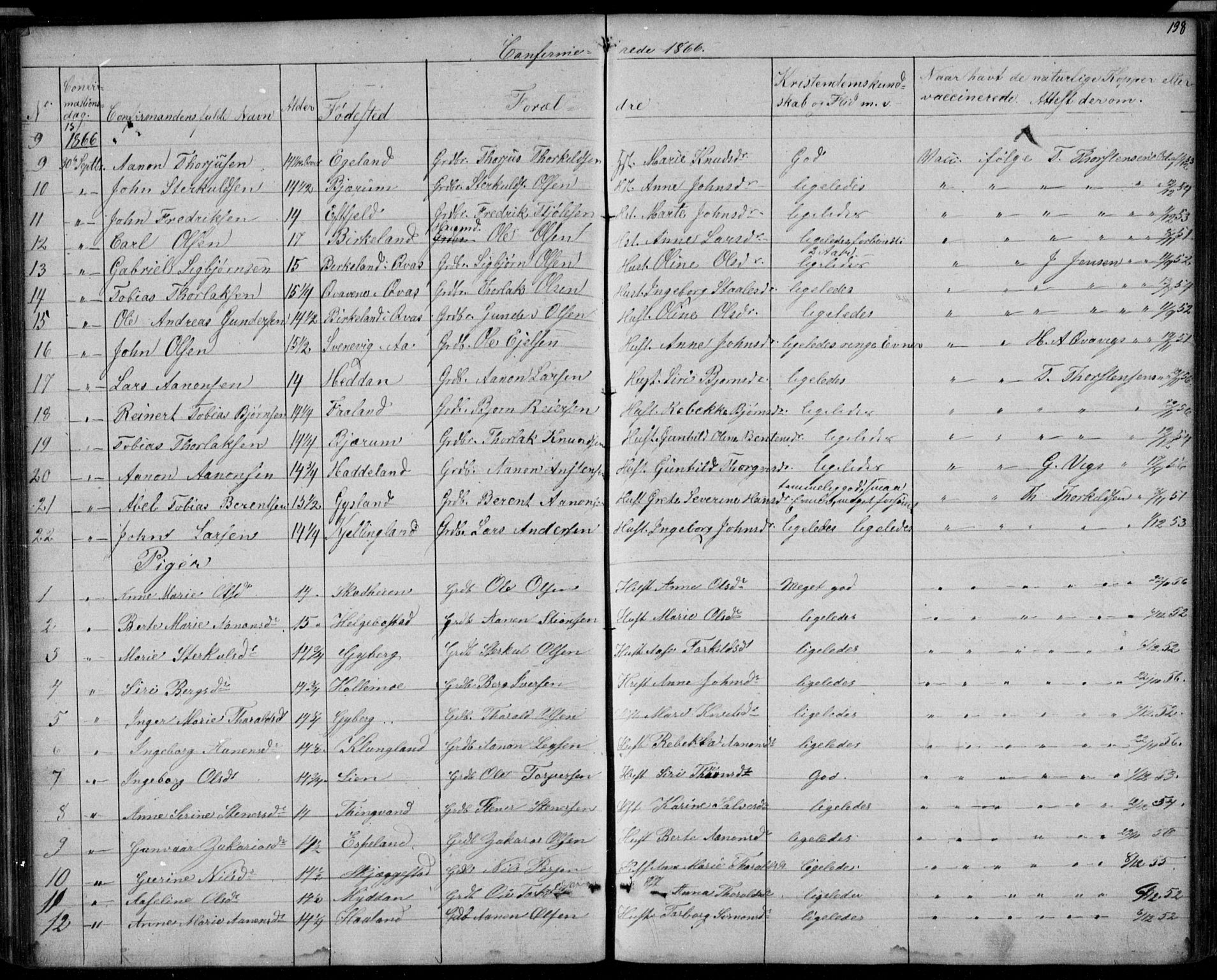 Hægebostad sokneprestkontor, AV/SAK-1111-0024/F/Fb/Fba/L0002: Klokkerbok nr. B 2, 1851-1882, s. 138
