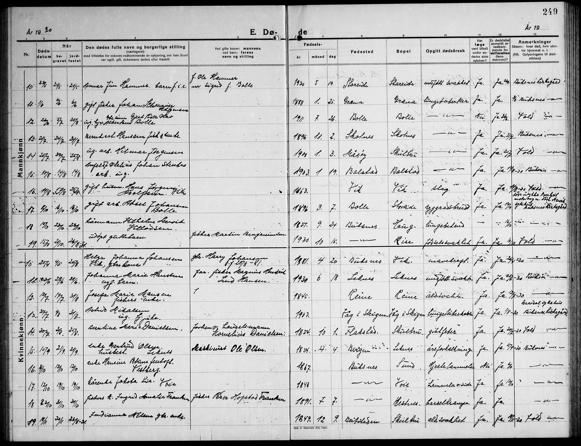 Ministerialprotokoller, klokkerbøker og fødselsregistre - Nordland, SAT/A-1459/881/L1170: Klokkerbok nr. 881C07, 1930-1943, s. 249