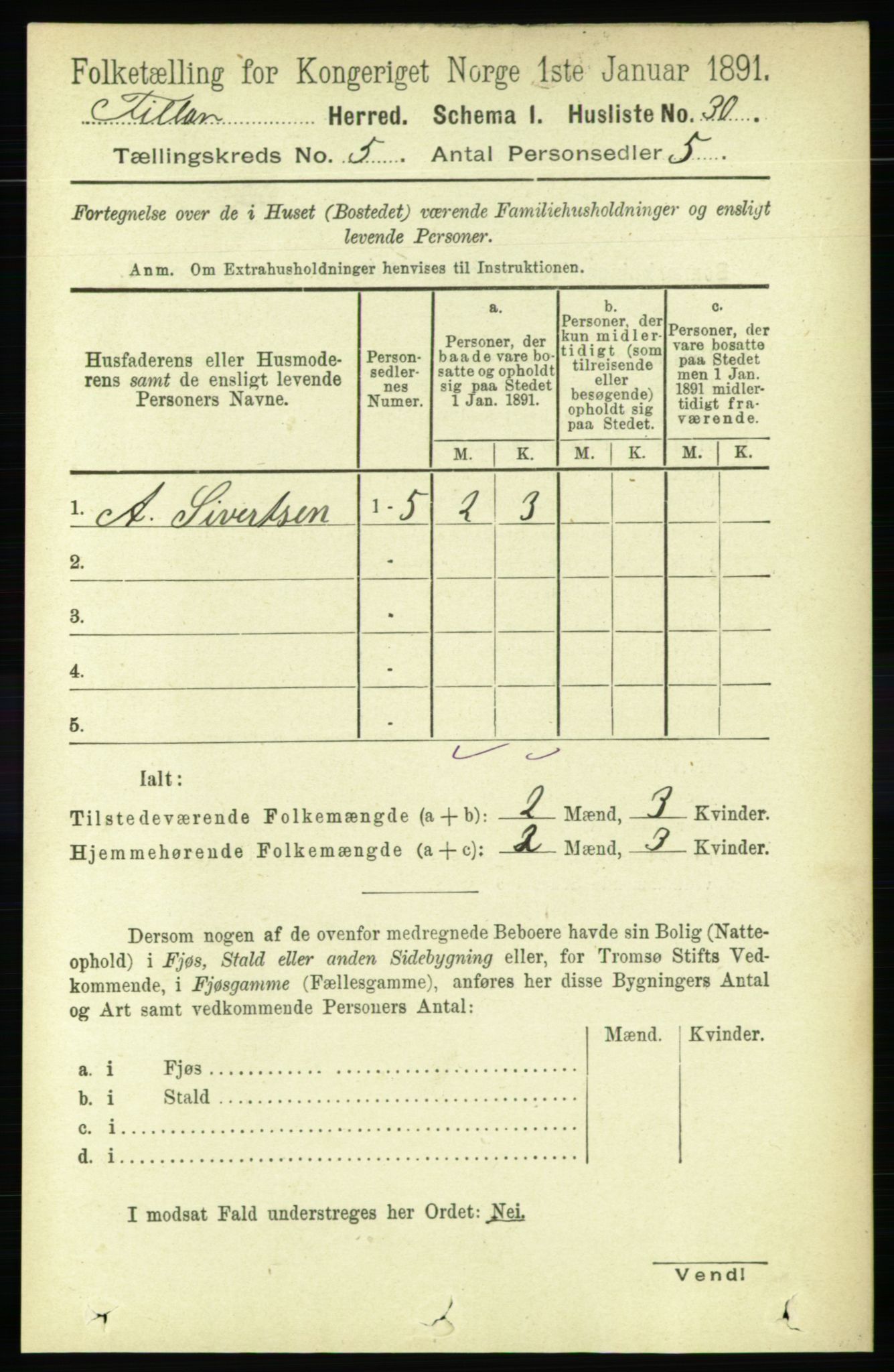 RA, Folketelling 1891 for 1616 Fillan herred, 1891, s. 985