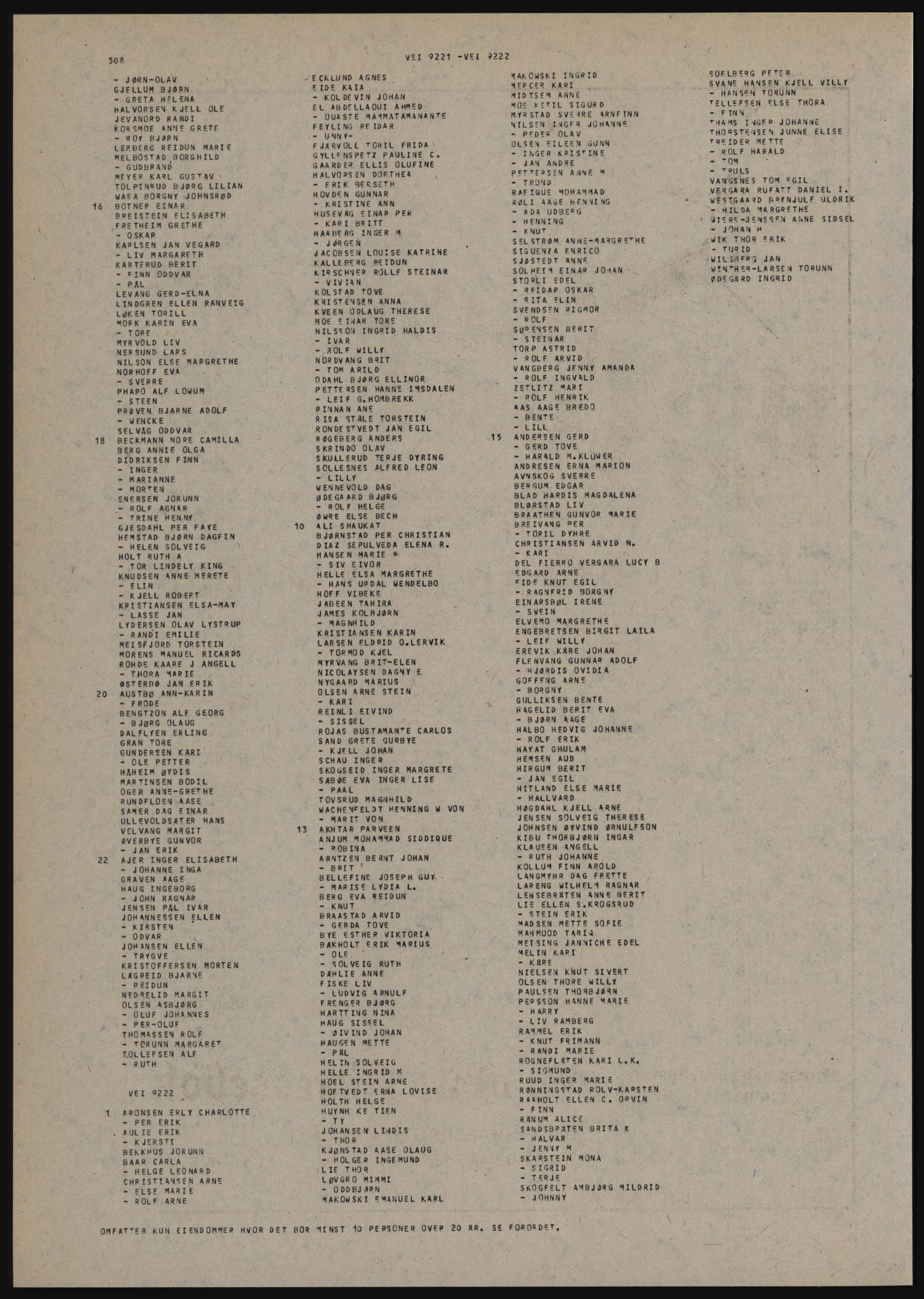 Kristiania/Oslo adressebok, PUBL/-, 1982-1983, s. 508