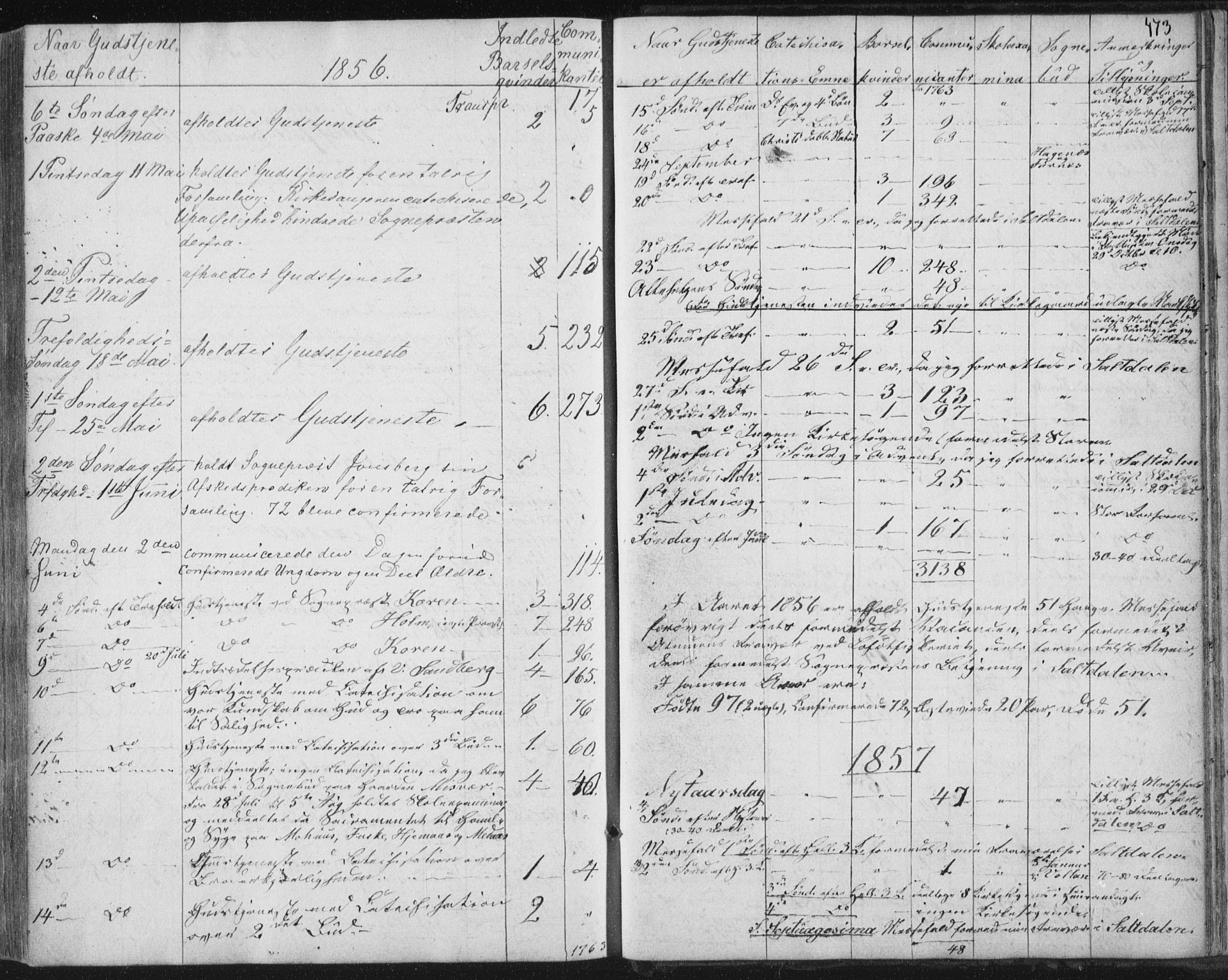 Ministerialprotokoller, klokkerbøker og fødselsregistre - Nordland, SAT/A-1459/852/L0738: Ministerialbok nr. 852A08, 1849-1865, s. 473