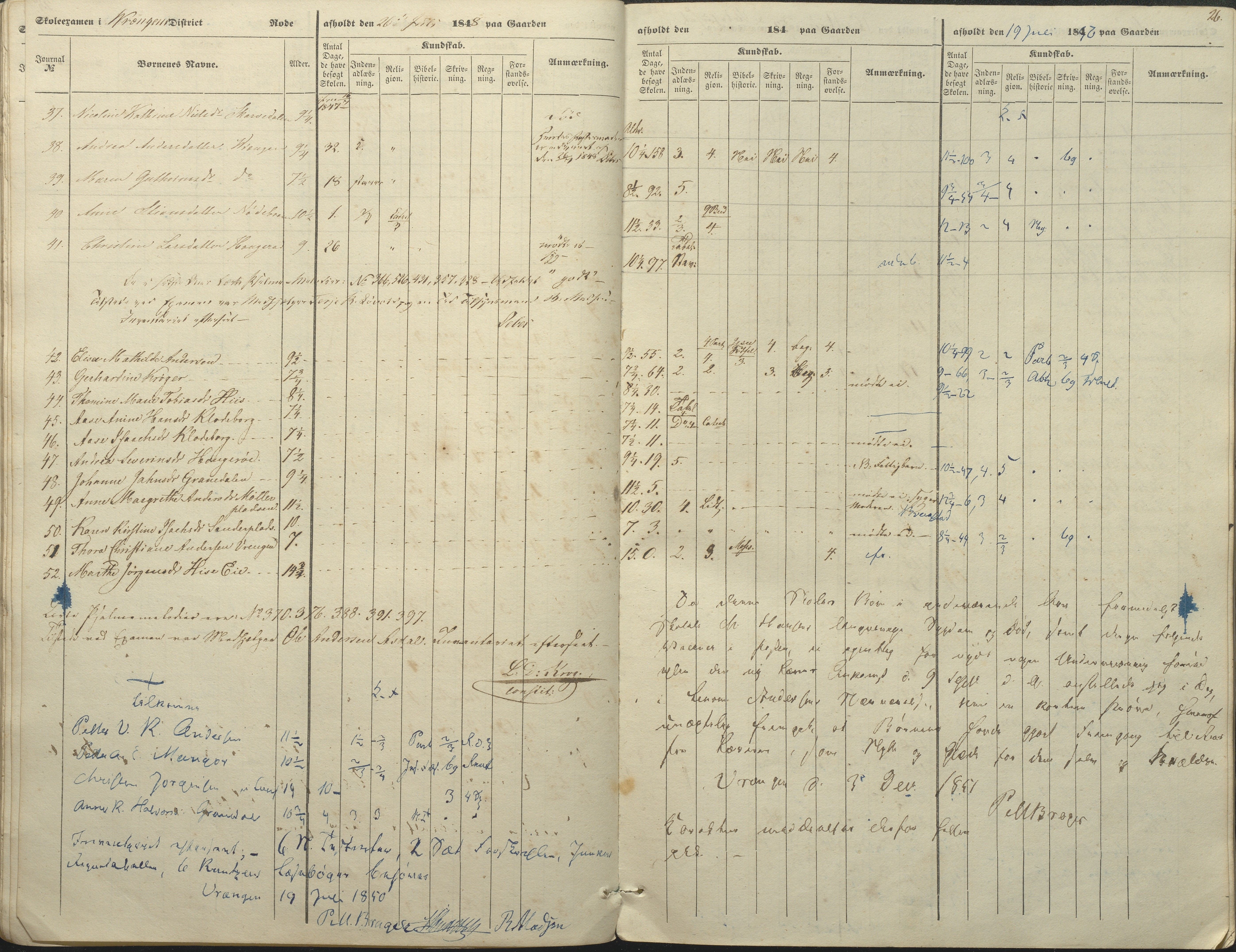 Øyestad kommune frem til 1979, AAKS/KA0920-PK/06/06A/L0046: Eksamensprotokoll, 1848-1854, s. 21