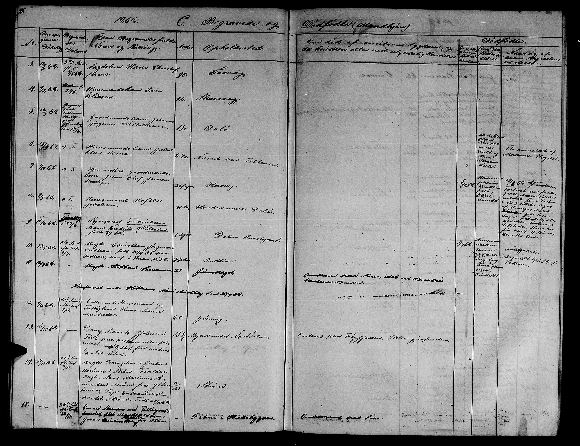 Ministerialprotokoller, klokkerbøker og fødselsregistre - Sør-Trøndelag, SAT/A-1456/634/L0539: Klokkerbok nr. 634C01, 1866-1873, s. 95