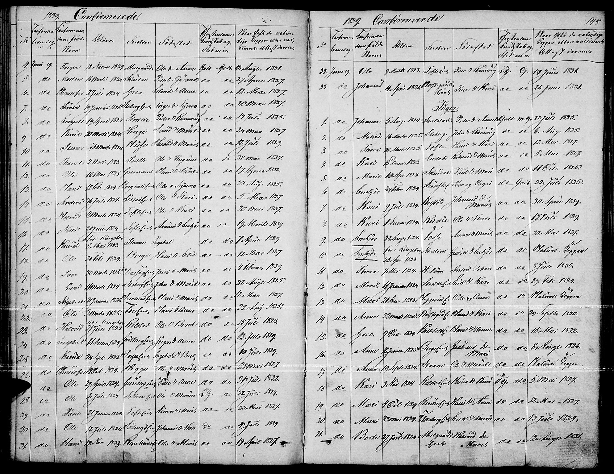 Fron prestekontor, AV/SAH-PREST-078/H/Ha/Haa/L0004: Ministerialbok nr. 4, 1839-1848, s. 145