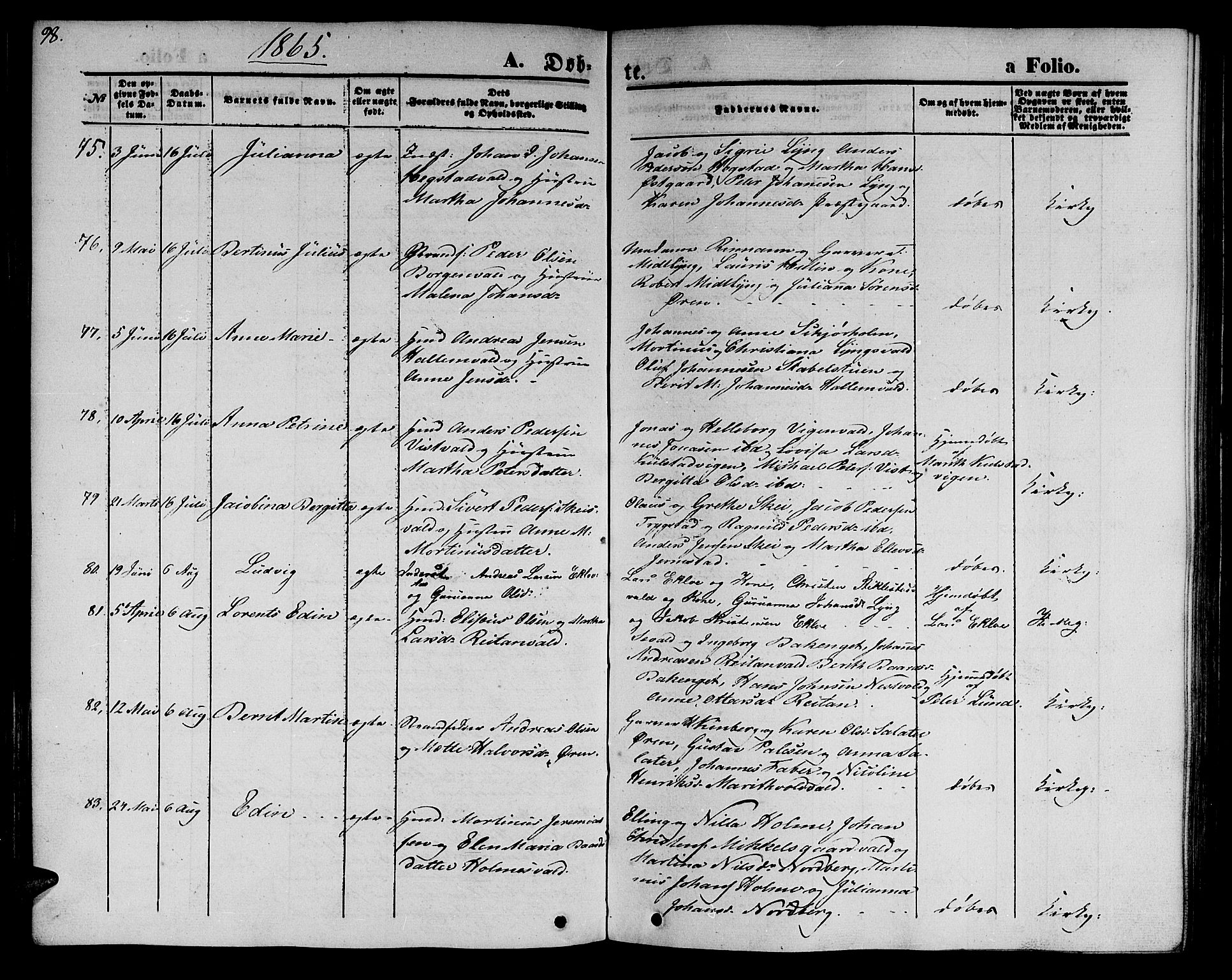 Ministerialprotokoller, klokkerbøker og fødselsregistre - Nord-Trøndelag, AV/SAT-A-1458/723/L0254: Klokkerbok nr. 723C02, 1858-1868, s. 98