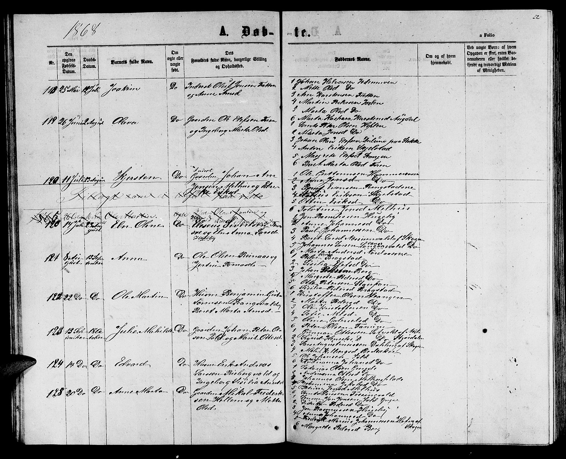 Ministerialprotokoller, klokkerbøker og fødselsregistre - Nord-Trøndelag, SAT/A-1458/714/L0133: Klokkerbok nr. 714C02, 1865-1877, s. 22