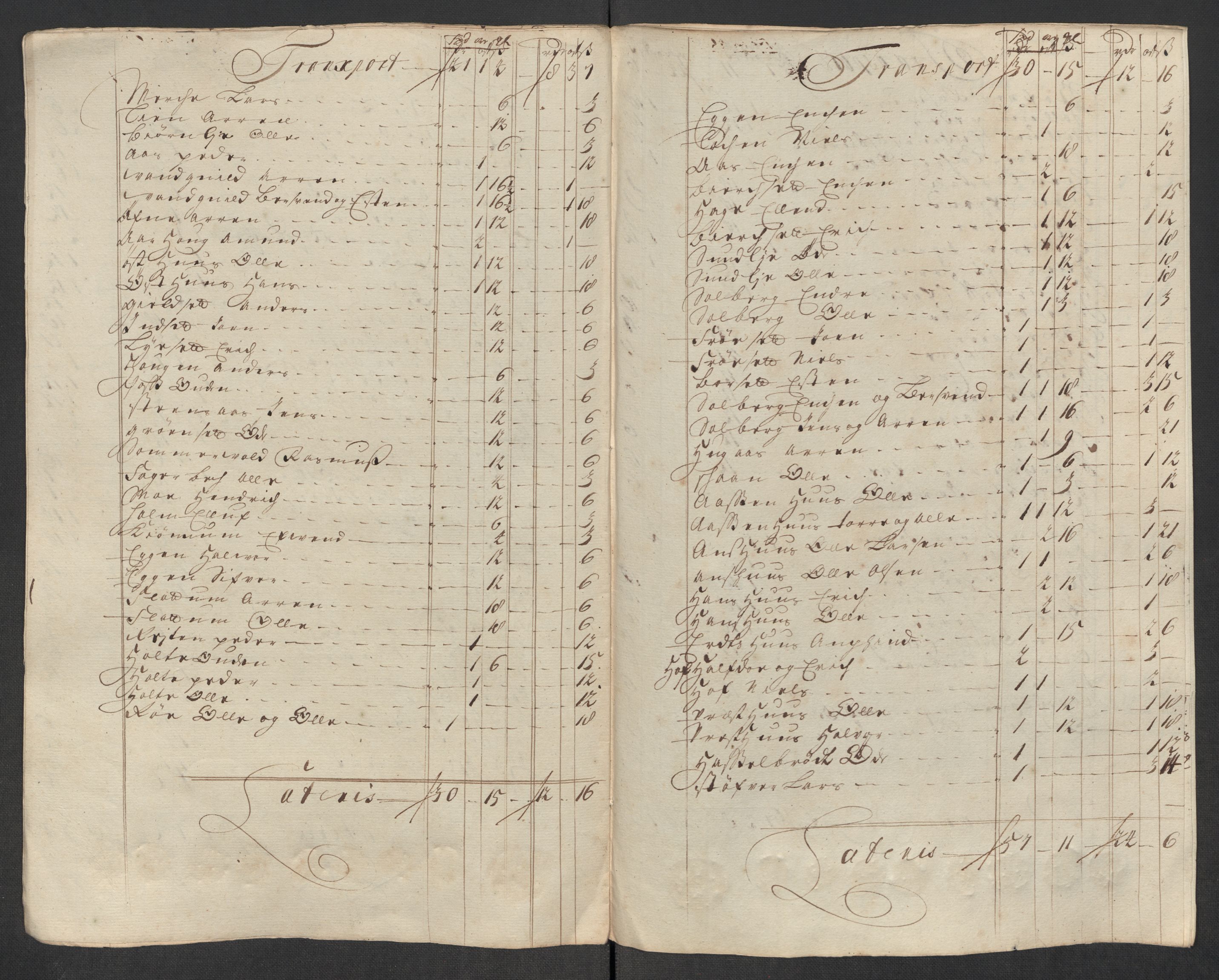 Rentekammeret inntil 1814, Reviderte regnskaper, Fogderegnskap, RA/EA-4092/R60/L3969: Fogderegnskap Orkdal og Gauldal, 1717, s. 413