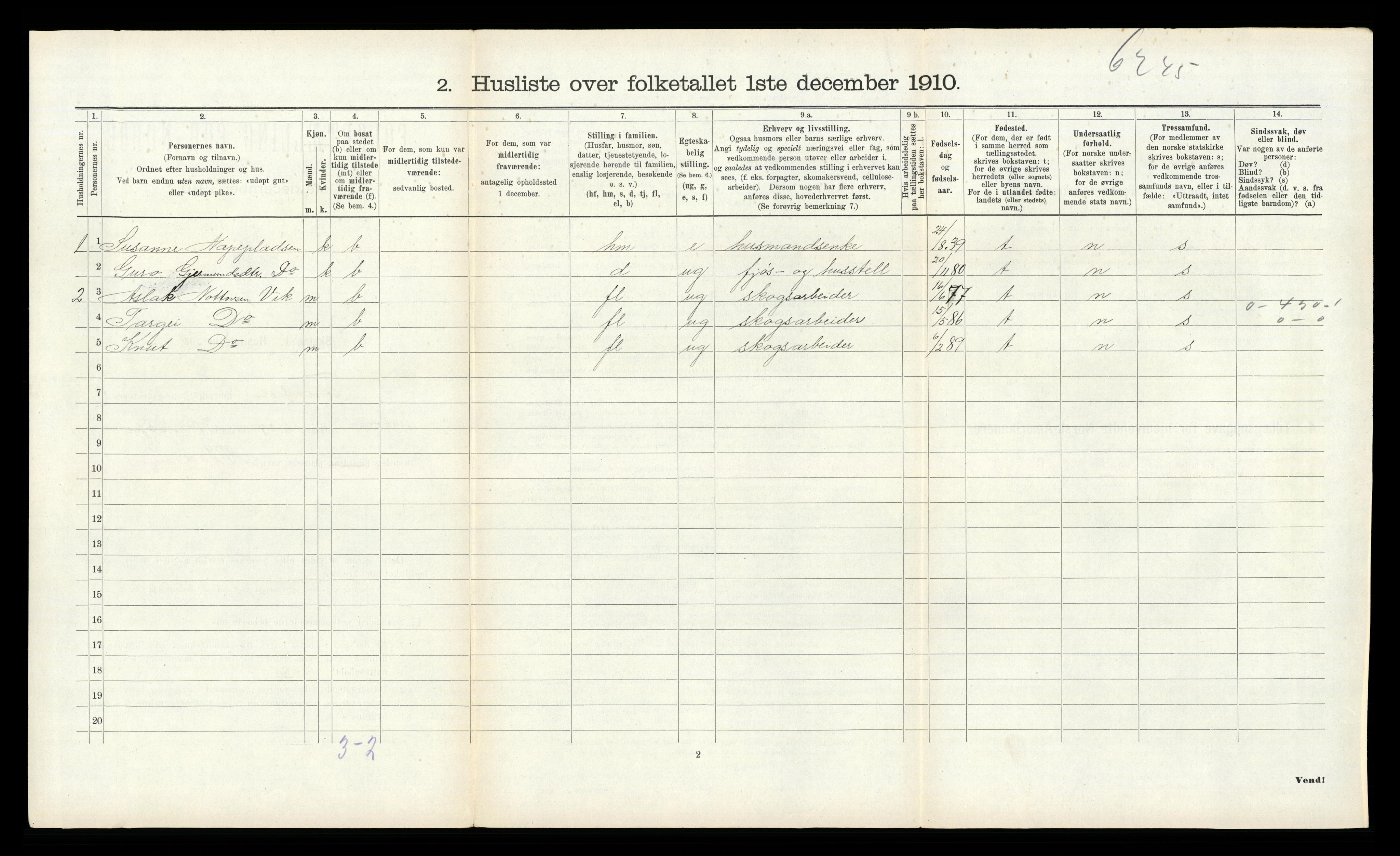 RA, Folketelling 1910 for 0831 Fyresdal herred, 1910, s. 622