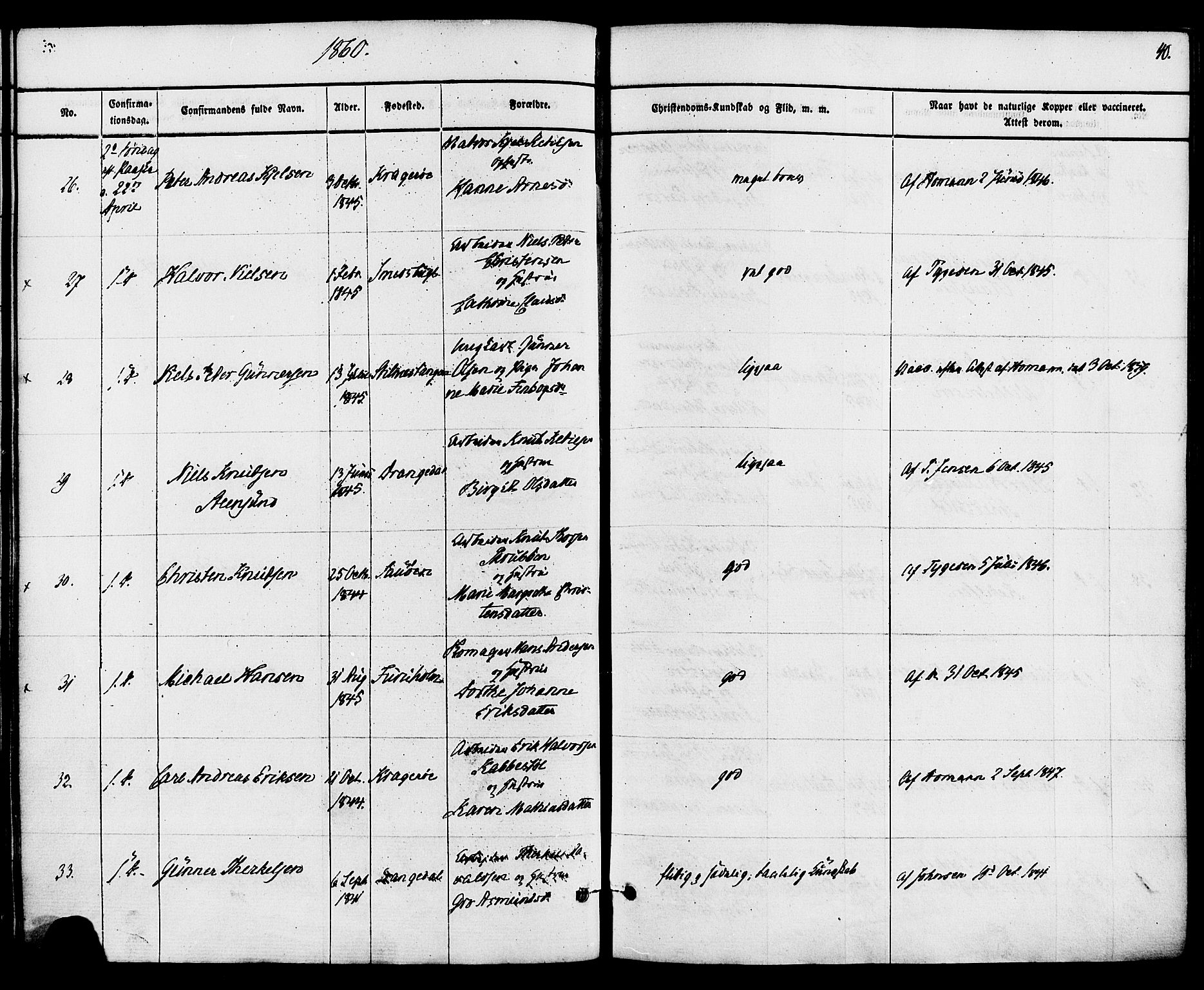 Kragerø kirkebøker, AV/SAKO-A-278/F/Fa/L0008: Ministerialbok nr. 8, 1856-1880, s. 40