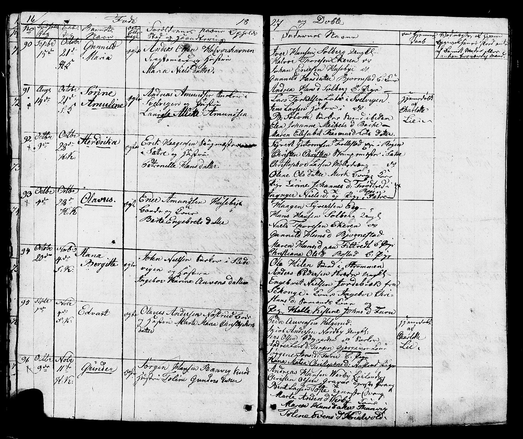 Hurum kirkebøker, AV/SAKO-A-229/G/Ga/L0002: Klokkerbok nr. I 2, 1827-1857, s. 16