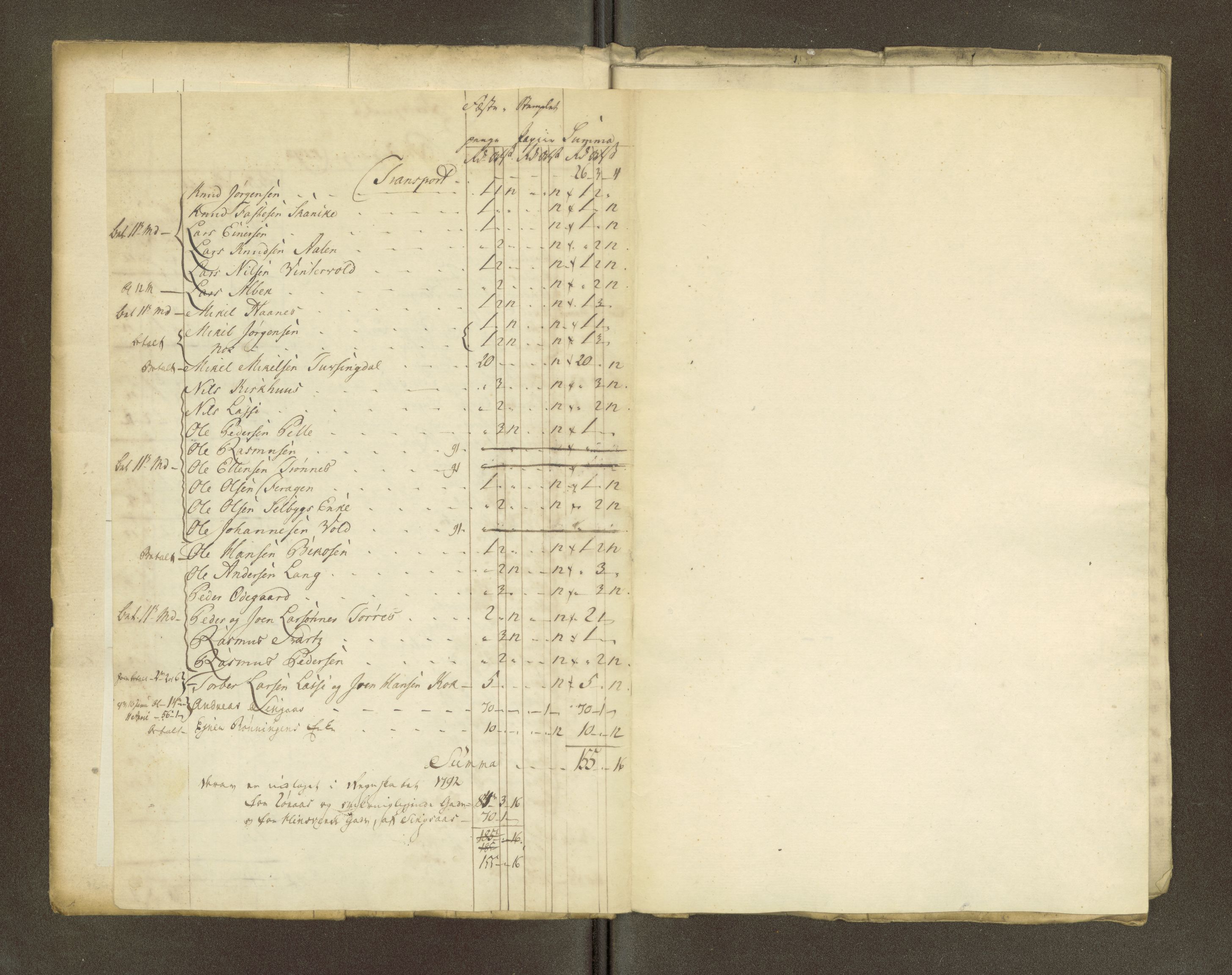 Røros kobberverk, AV/SAT-PA-0211/1/16/16A2/L0004: Jordegodset i det hele vedkommende, 1803-1869, s. 4