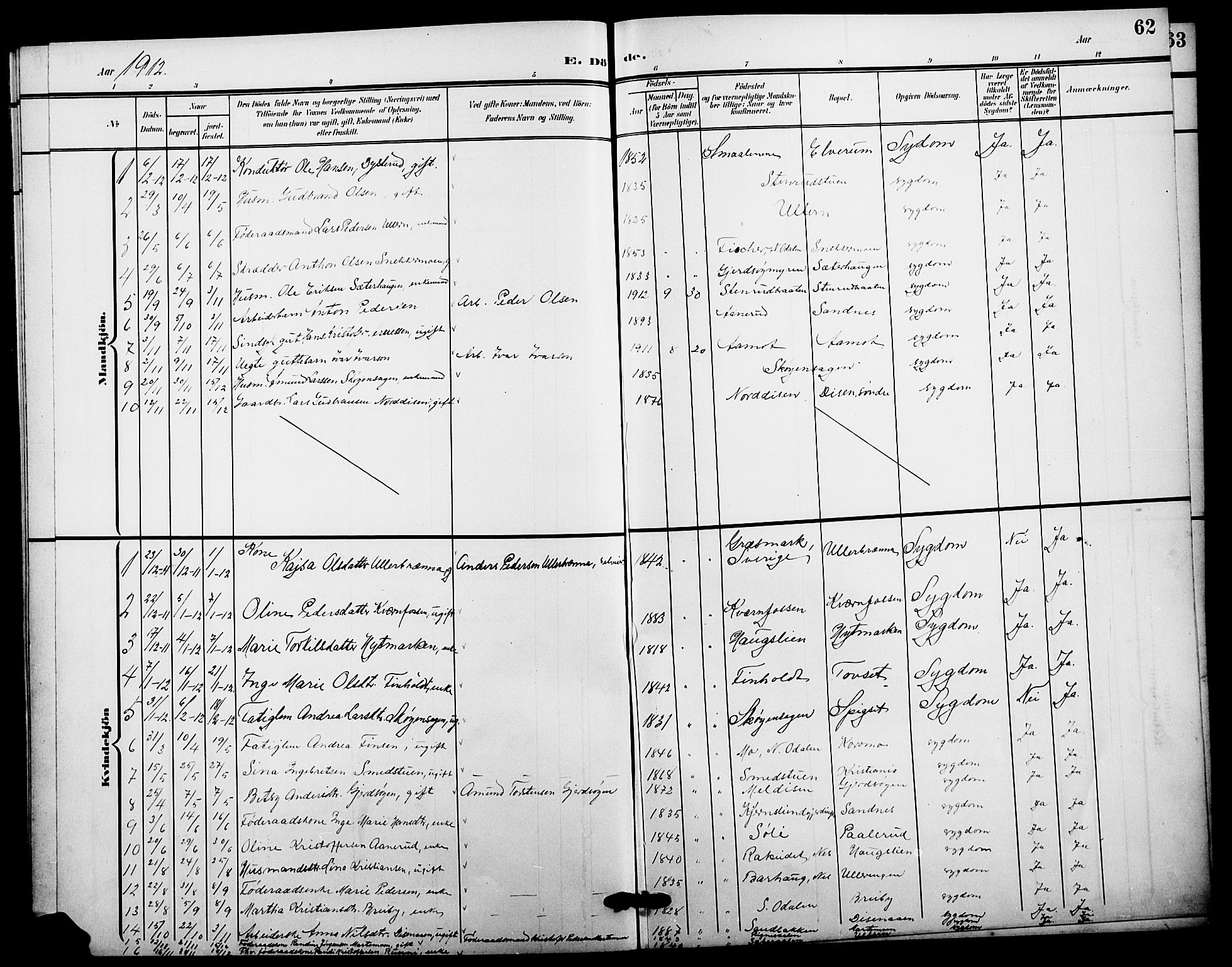 Sør-Odal prestekontor, AV/SAH-PREST-030/H/Ha/Hab/L0007: Klokkerbok nr. 7, 1907-1915, s. 62