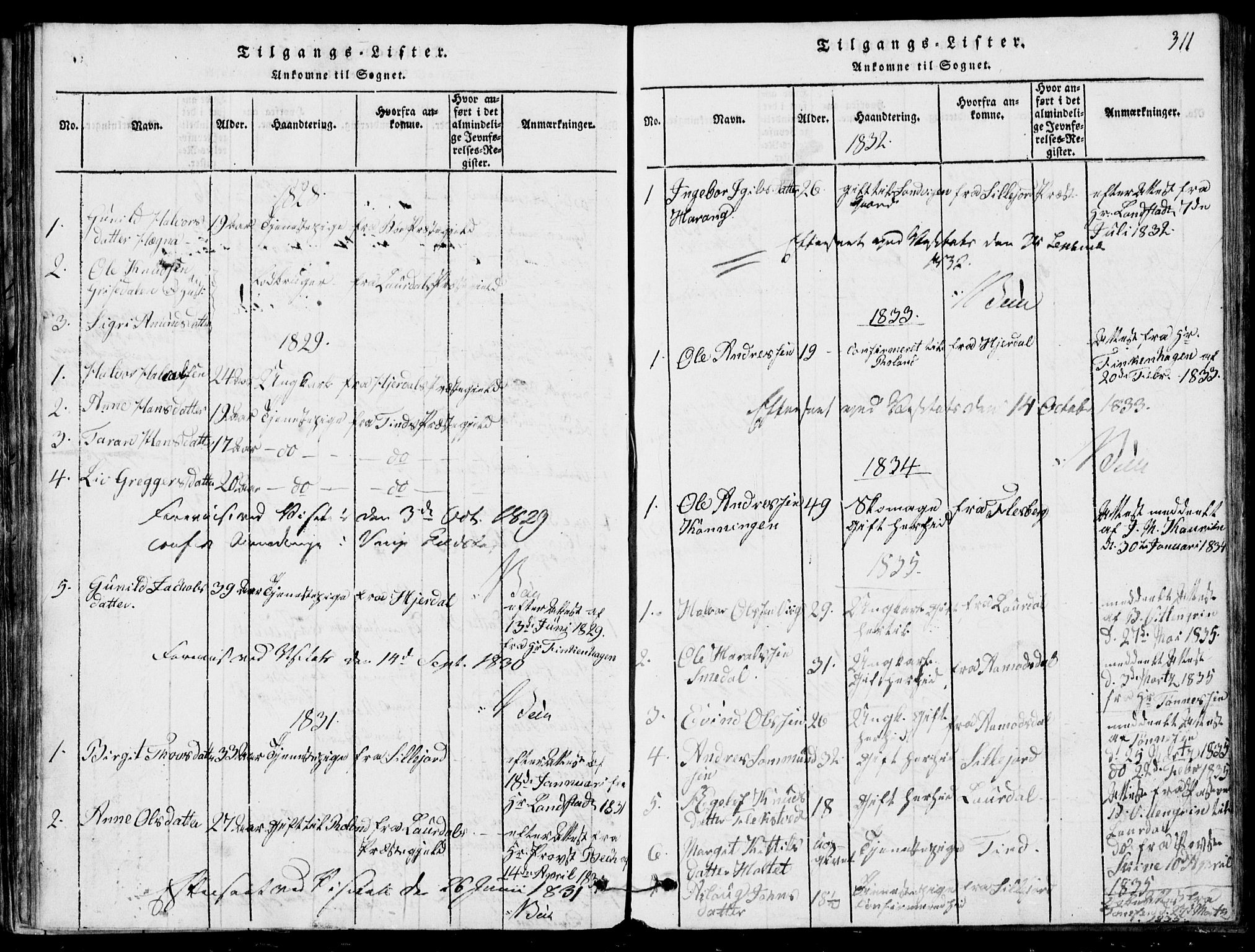 Rauland kirkebøker, AV/SAKO-A-292/G/Ga/L0001: Klokkerbok nr. I 1, 1814-1843, s. 311