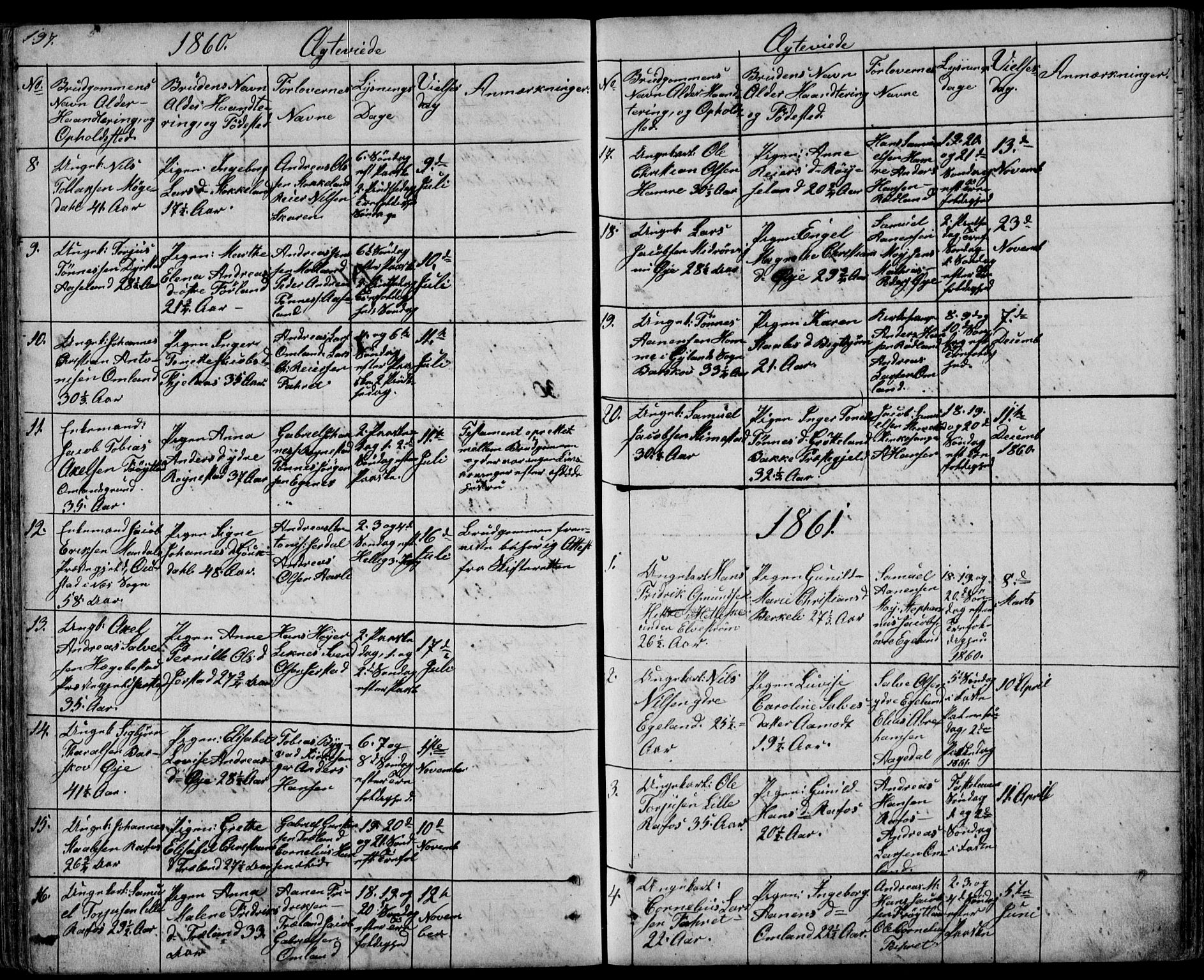 Kvinesdal sokneprestkontor, AV/SAK-1111-0026/F/Fb/Fbb/L0001: Klokkerbok nr. B 1, 1852-1872, s. 197