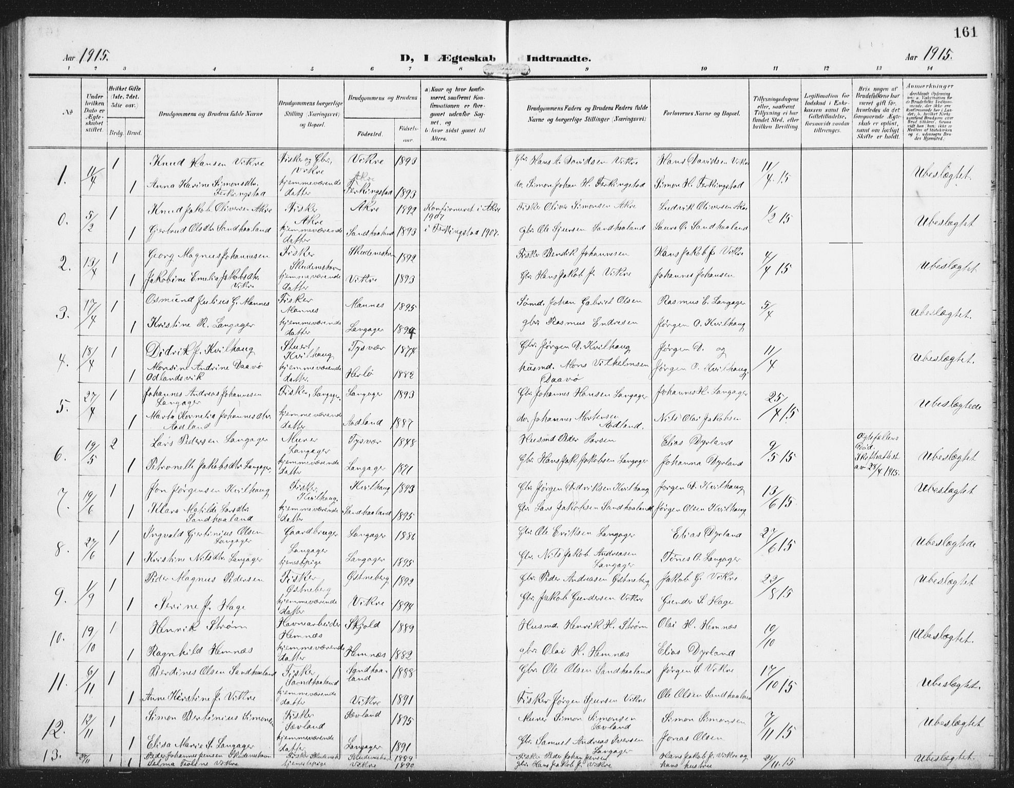 Skudenes sokneprestkontor, SAST/A -101849/H/Ha/Hab/L0011: Klokkerbok nr. B 11, 1909-1943, s. 161