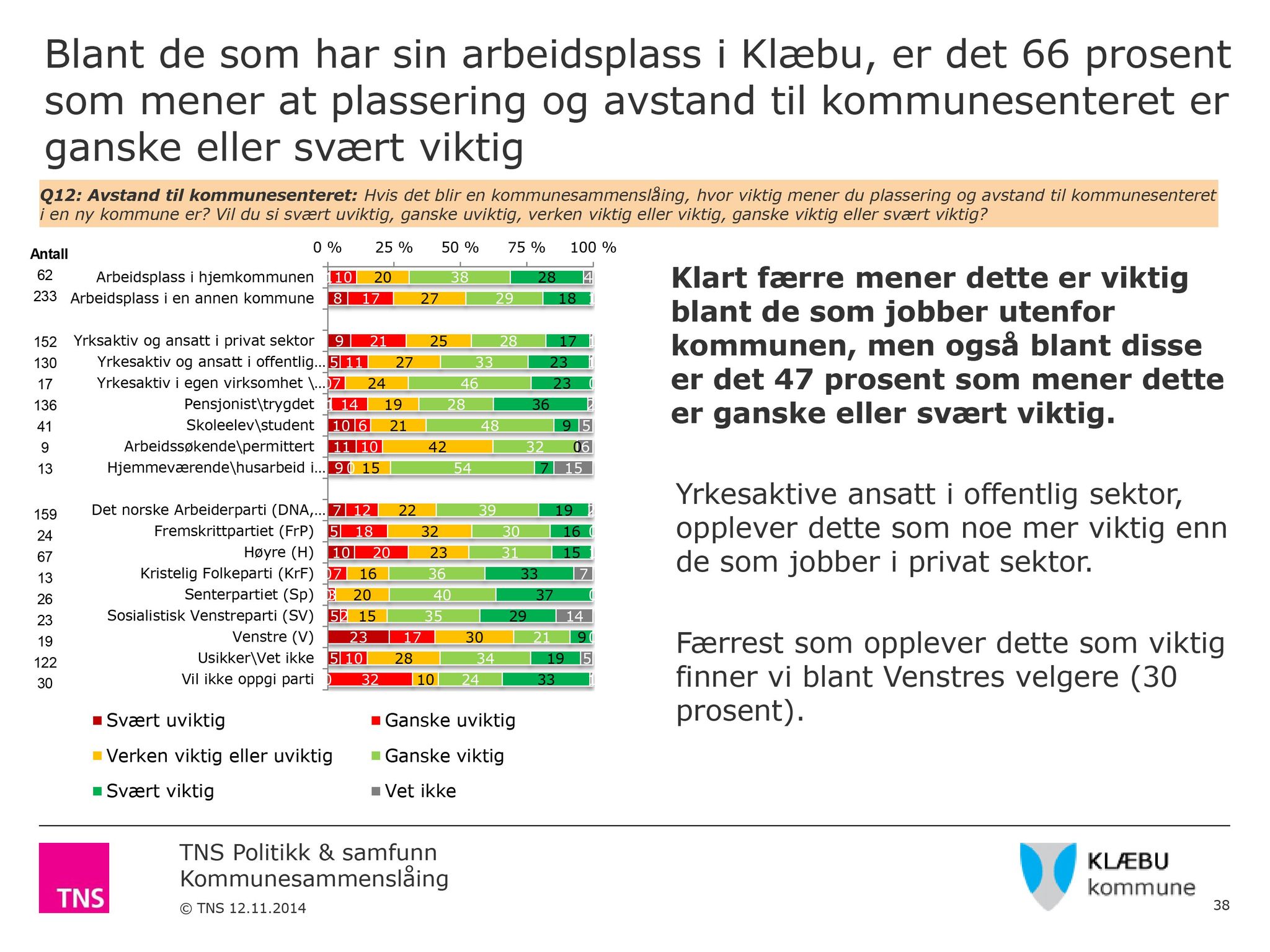 Klæbu Kommune, TRKO/KK/04-UO/L006: Utvalg for oppvekst - Møtedokumenter, 2015, s. 60