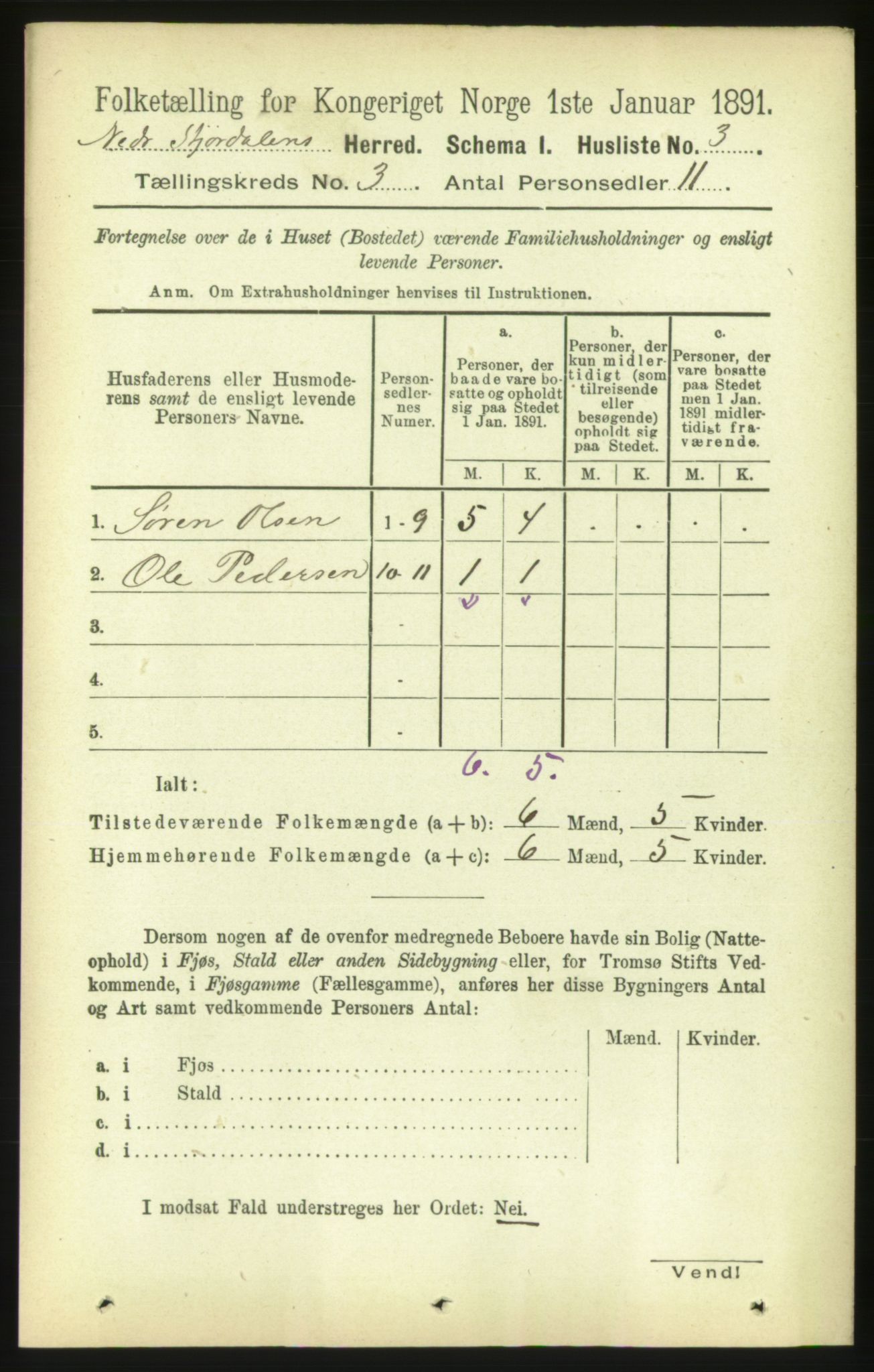 RA, Folketelling 1891 for 1714 Nedre Stjørdal herred, 1891, s. 953