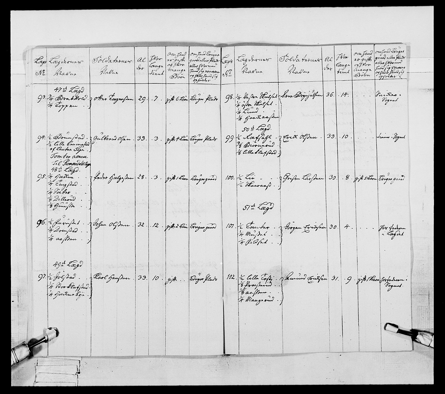 Generalitets- og kommissariatskollegiet, Det kongelige norske kommissariatskollegium, AV/RA-EA-5420/E/Eh/L0057: 1. Opplandske nasjonale infanteriregiment, 1769-1771, s. 56