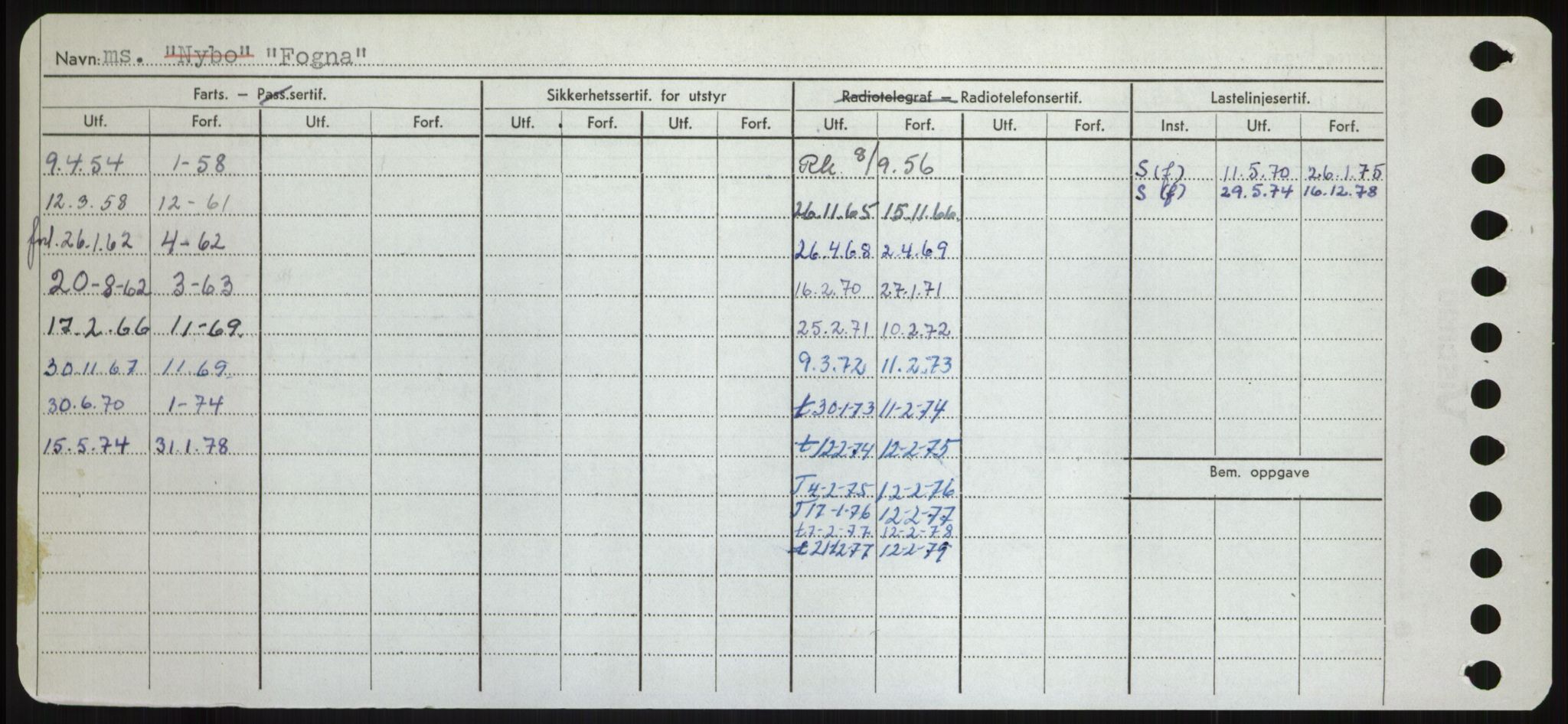 Sjøfartsdirektoratet med forløpere, Skipsmålingen, RA/S-1627/H/Hd/L0011: Fartøy, Fla-Får, s. 116