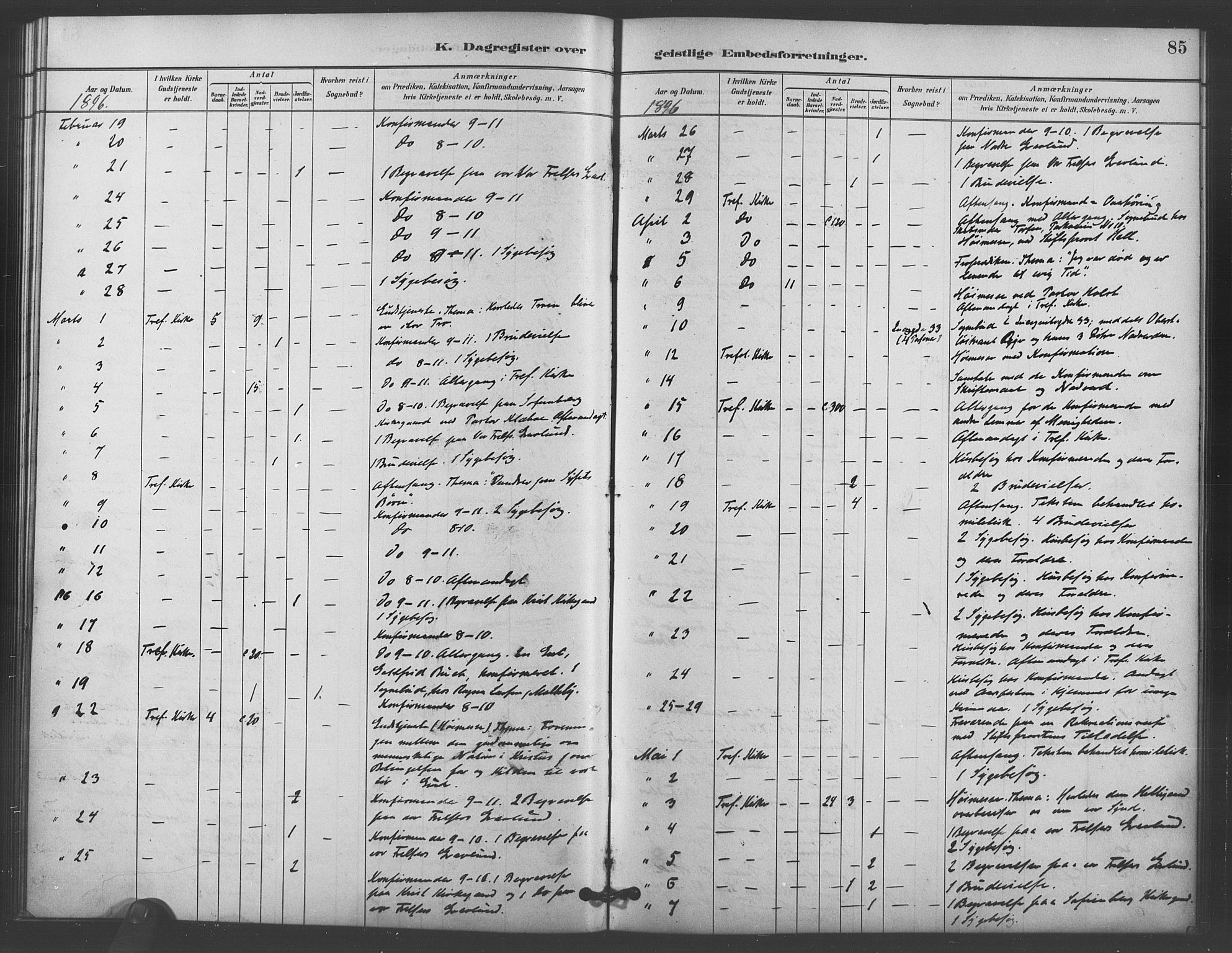 Trefoldighet prestekontor Kirkebøker, AV/SAO-A-10882/I/Ia/L0004: Dagsregister nr. 4, 1882-1901, s. 85