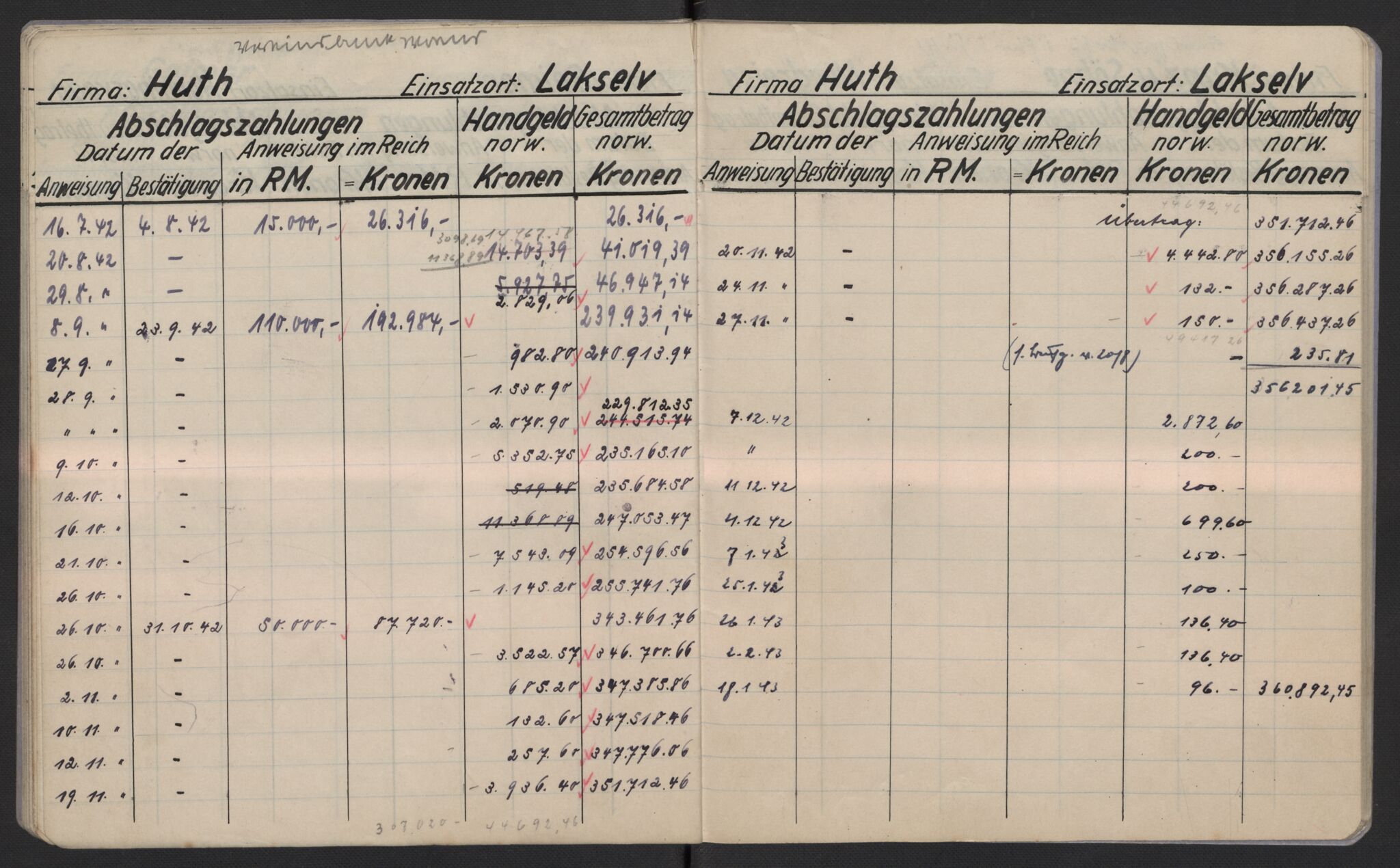 Tyske arkiver, Organisation Todt (OT), Einsatzgruppe Wiking, AV/RA-RAFA-2188/2/F/Fg/Fgb/L0005: Bltg. L.W. Bardufoss: Diverse regnskapsbøker, 1940