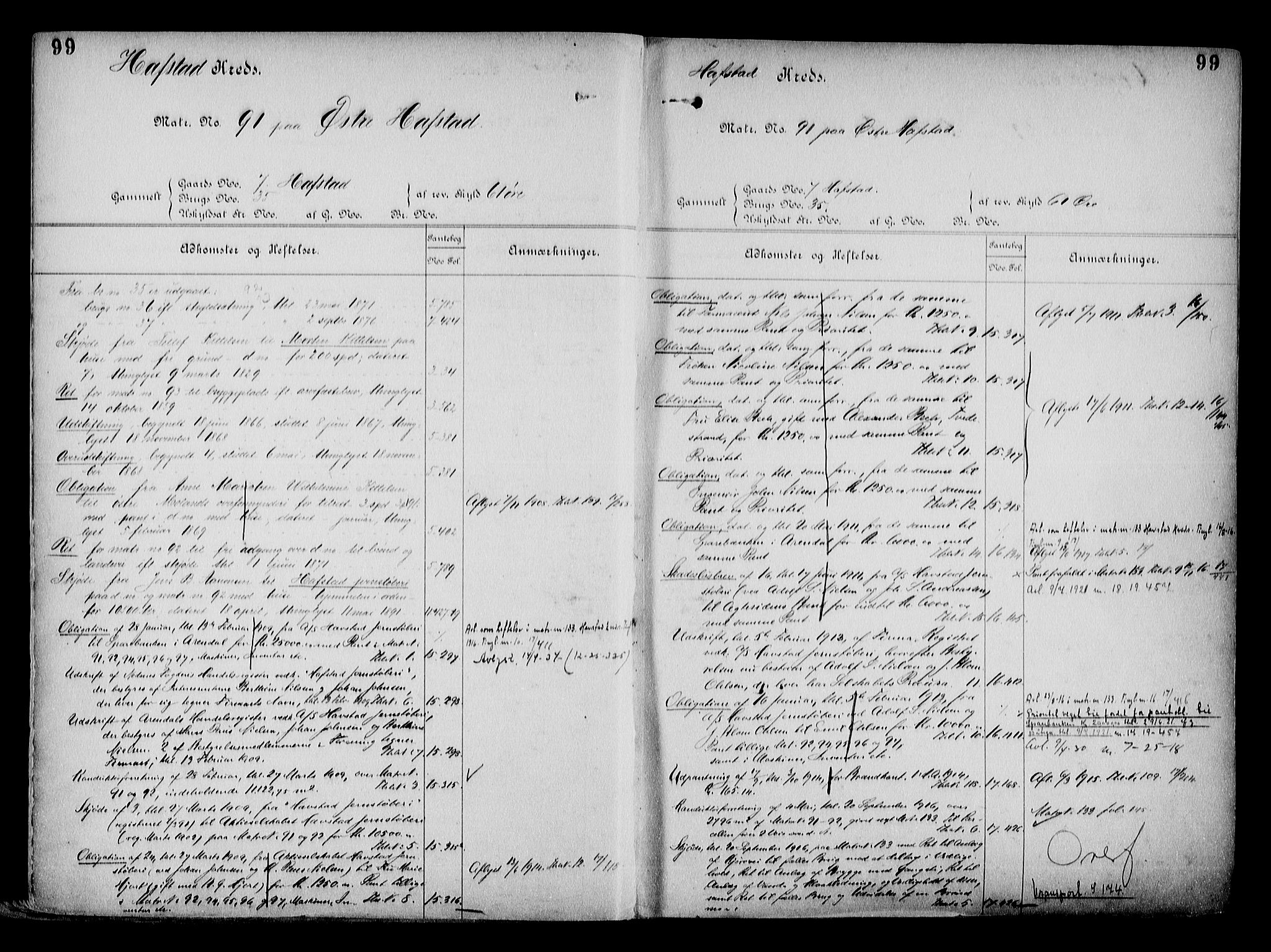 Arendal byfogd, AV/SAK-1222-0001/G/Ga/L0015: Panteregister nr. 13, 1860-1960, s. 99