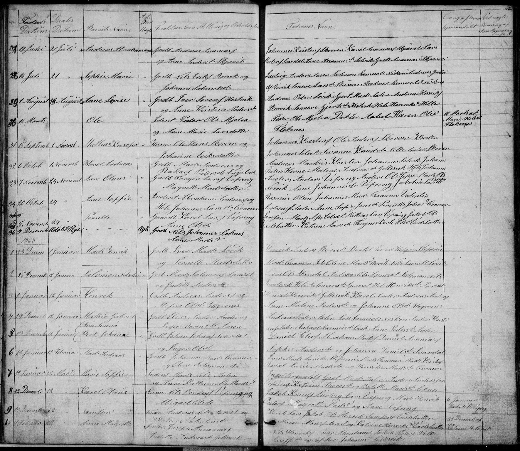 Førde sokneprestembete, AV/SAB-A-79901/H/Hab: Klokkerbok nr. E 0, 1853-1880, s. 30