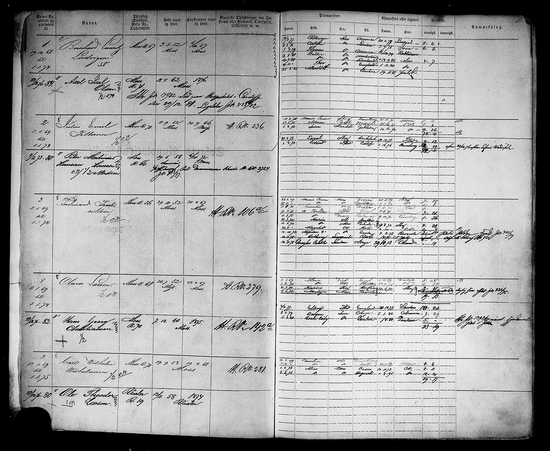 Moss mønstringskontor, AV/SAO-A-10569d/F/Fc/Fca/L0002: Annotasjonsrulle, 1868-1892, s. 3
