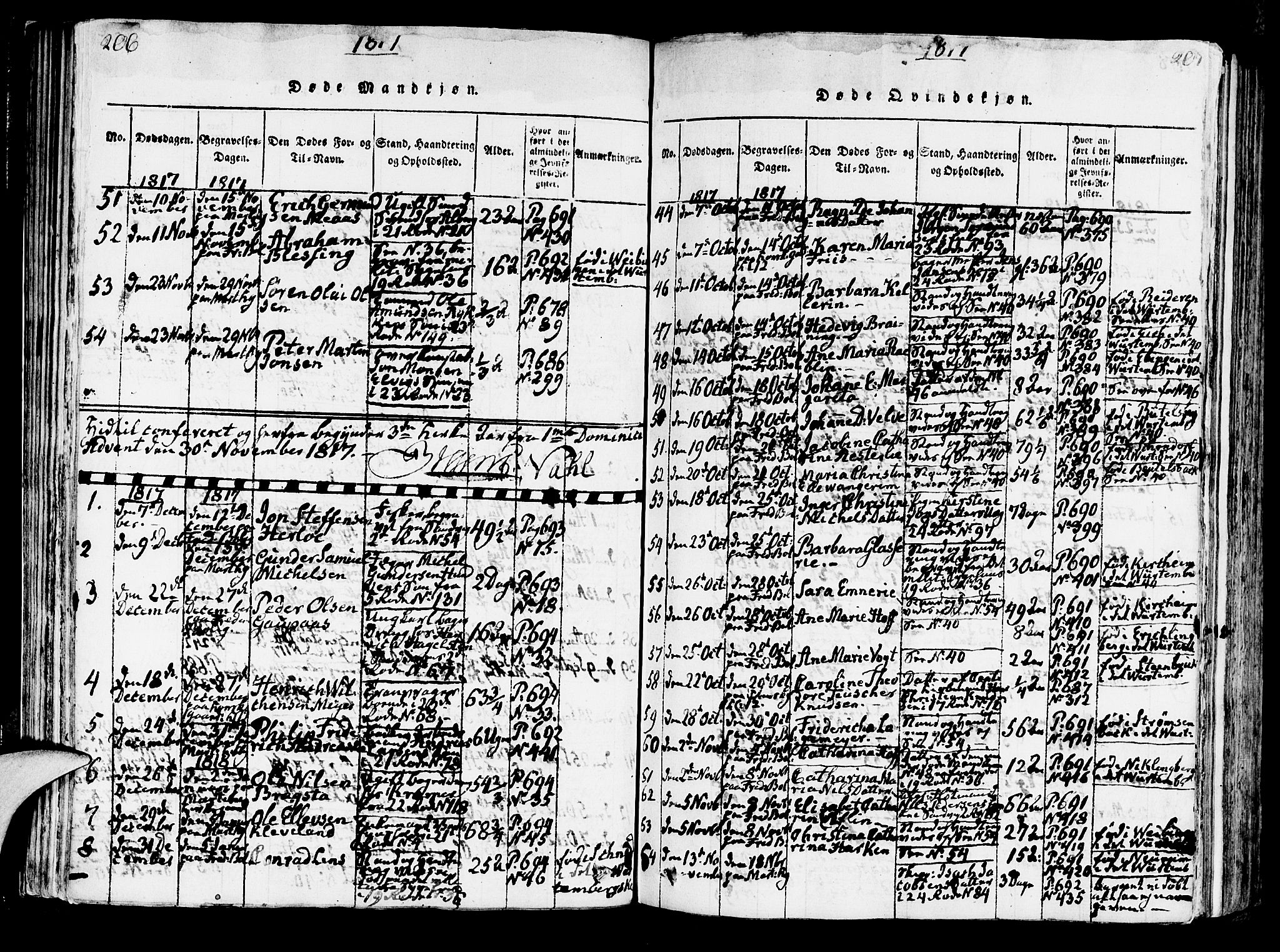 Korskirken sokneprestembete, SAB/A-76101/H/Hab: Klokkerbok nr. A 1b, 1815-1821, s. 206-207