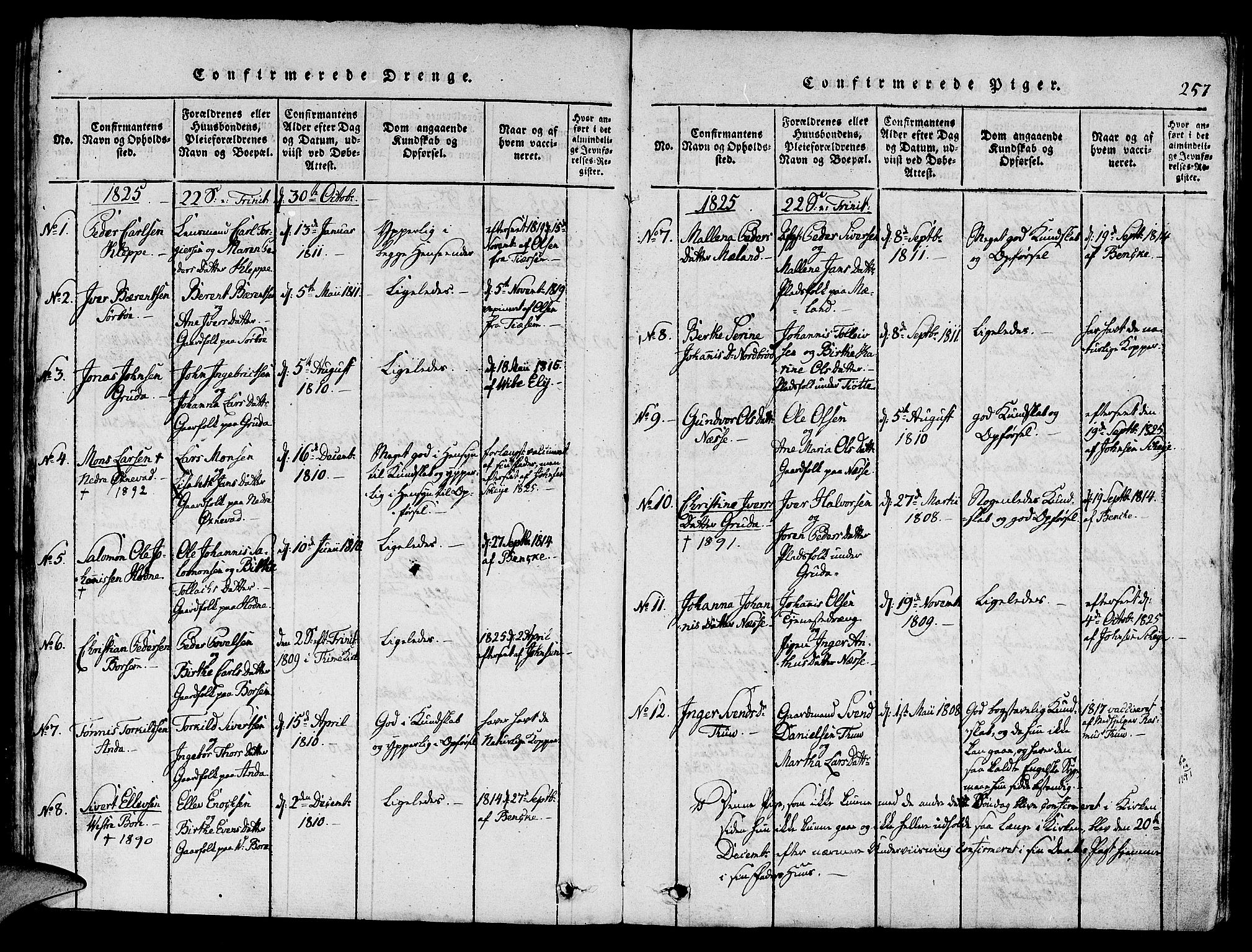 Klepp sokneprestkontor, SAST/A-101803/001/3/30BA/L0002: Ministerialbok nr. A 2, 1816-1833, s. 257