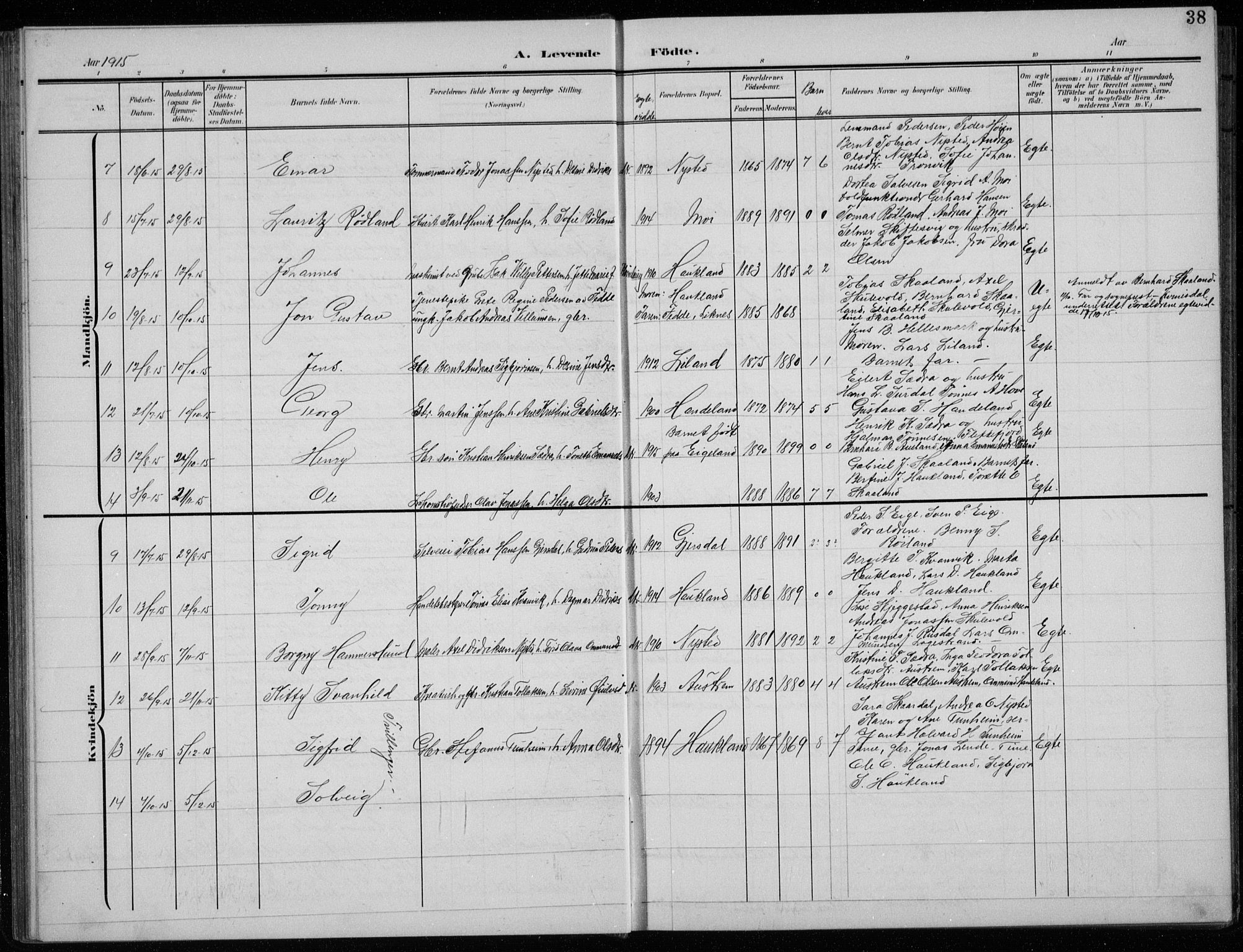 Lund sokneprestkontor, AV/SAST-A-101809/S07/L0008: Klokkerbok nr. B 8, 1902-1936, s. 38