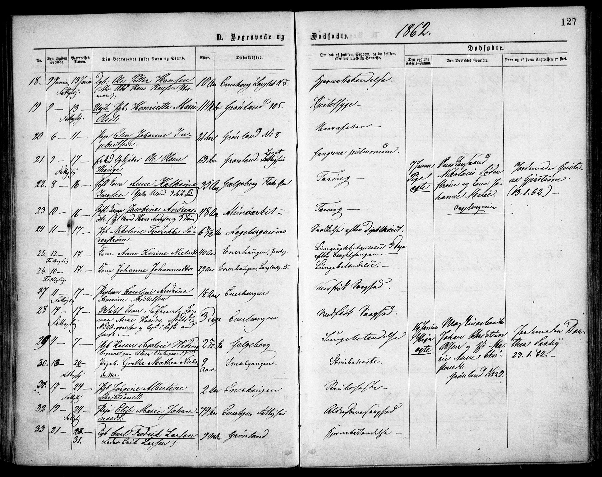 Grønland prestekontor Kirkebøker, AV/SAO-A-10848/F/Fa/L0003: Ministerialbok nr. 3, 1862-1868, s. 127