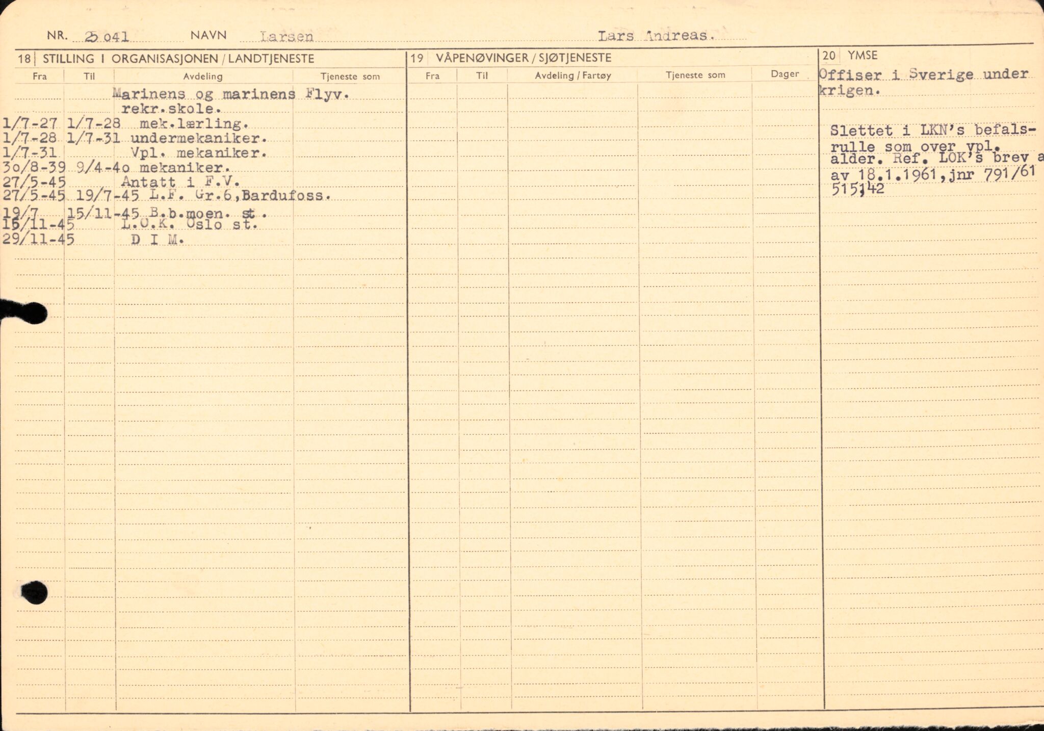 Forsvaret, Forsvarets overkommando/Luftforsvarsstaben, AV/RA-RAFA-4079/P/Pa/L0013: Personellmapper, 1905, s. 399