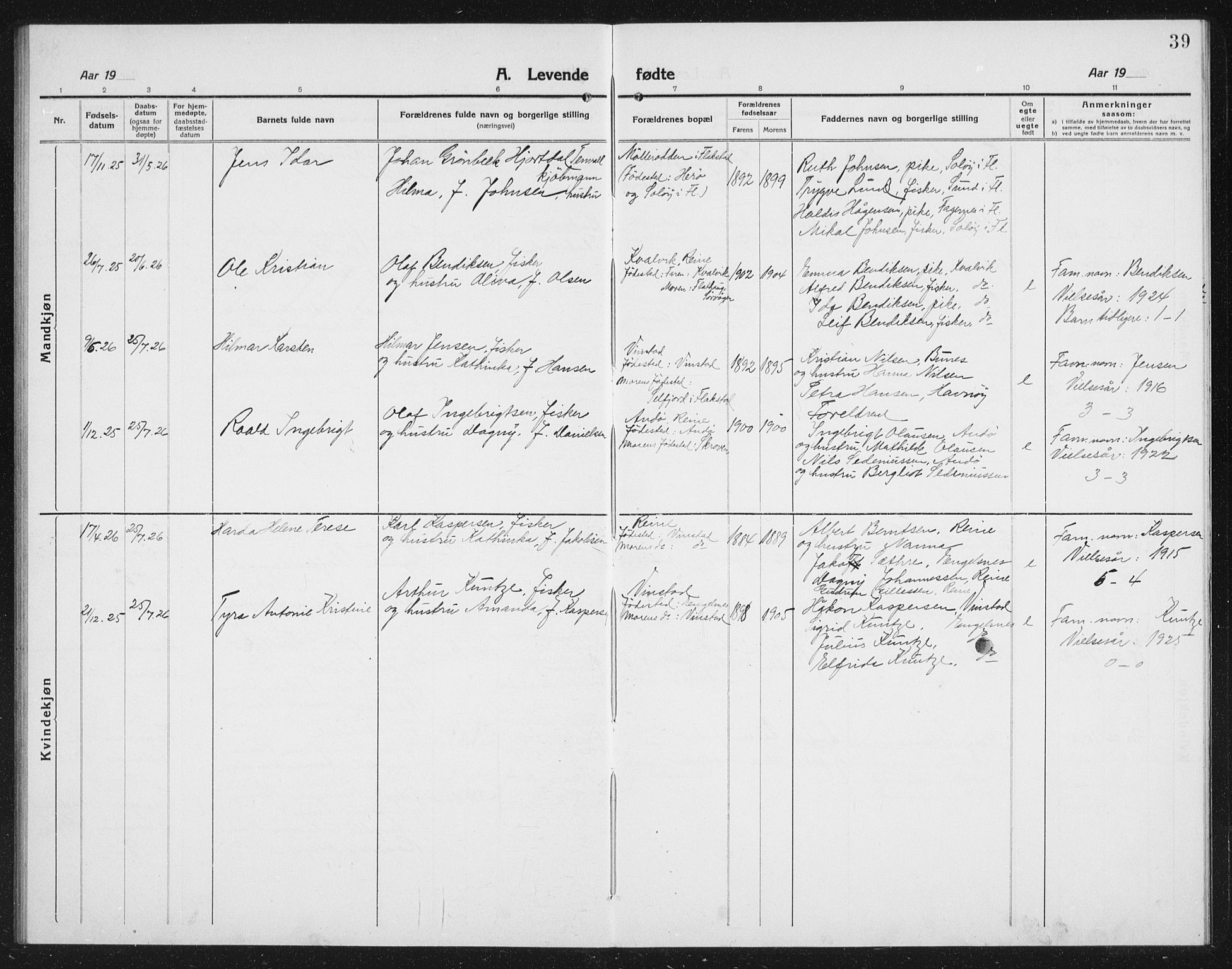 Ministerialprotokoller, klokkerbøker og fødselsregistre - Nordland, SAT/A-1459/887/L1229: Klokkerbok nr. 887C01, 1916-1935, s. 39