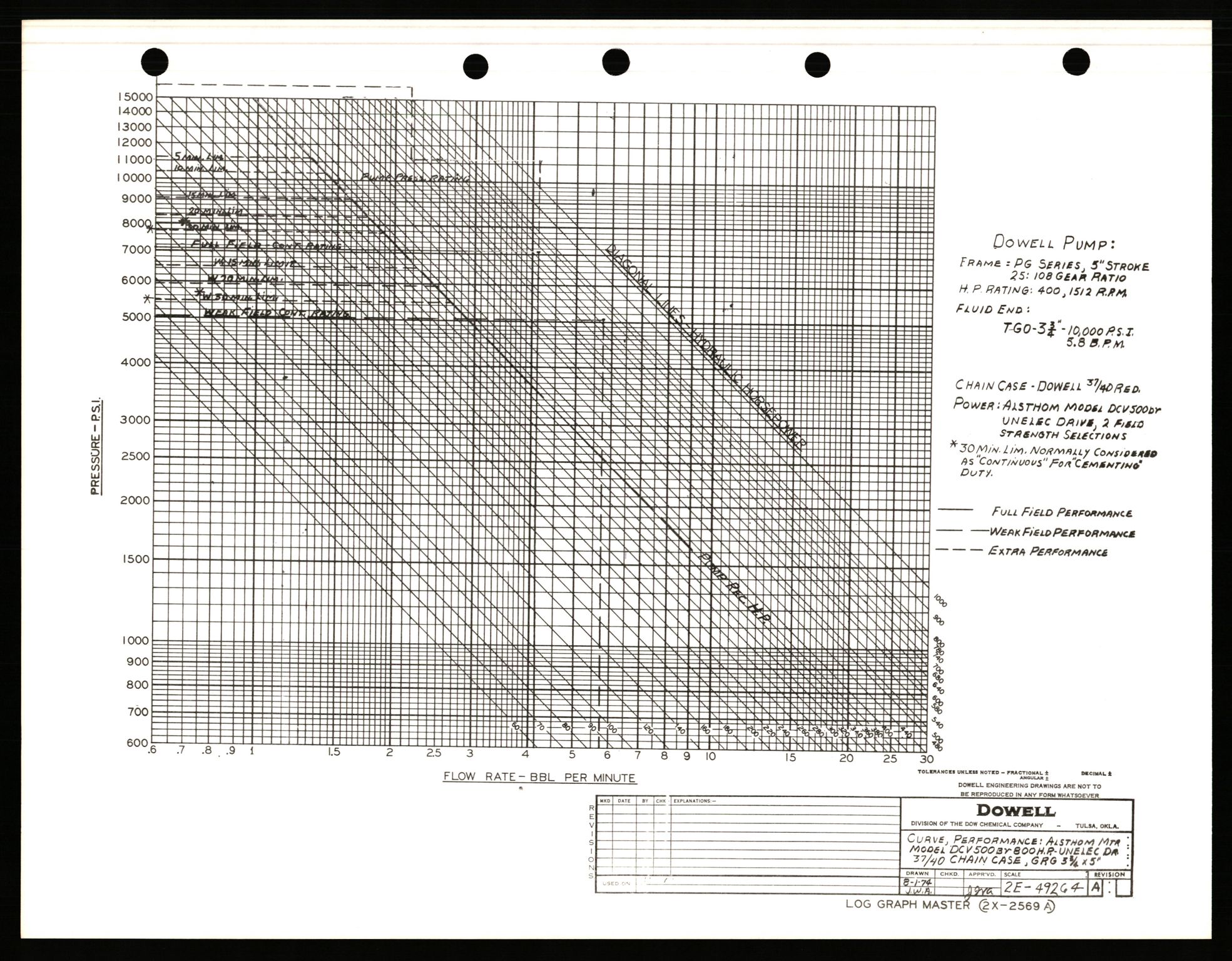 Pa 1503 - Stavanger Drilling AS, AV/SAST-A-101906/2/E/Eb/Ebb/L0008: Alexander L. Kielland plattform - Operation manual, 1976, s. 291