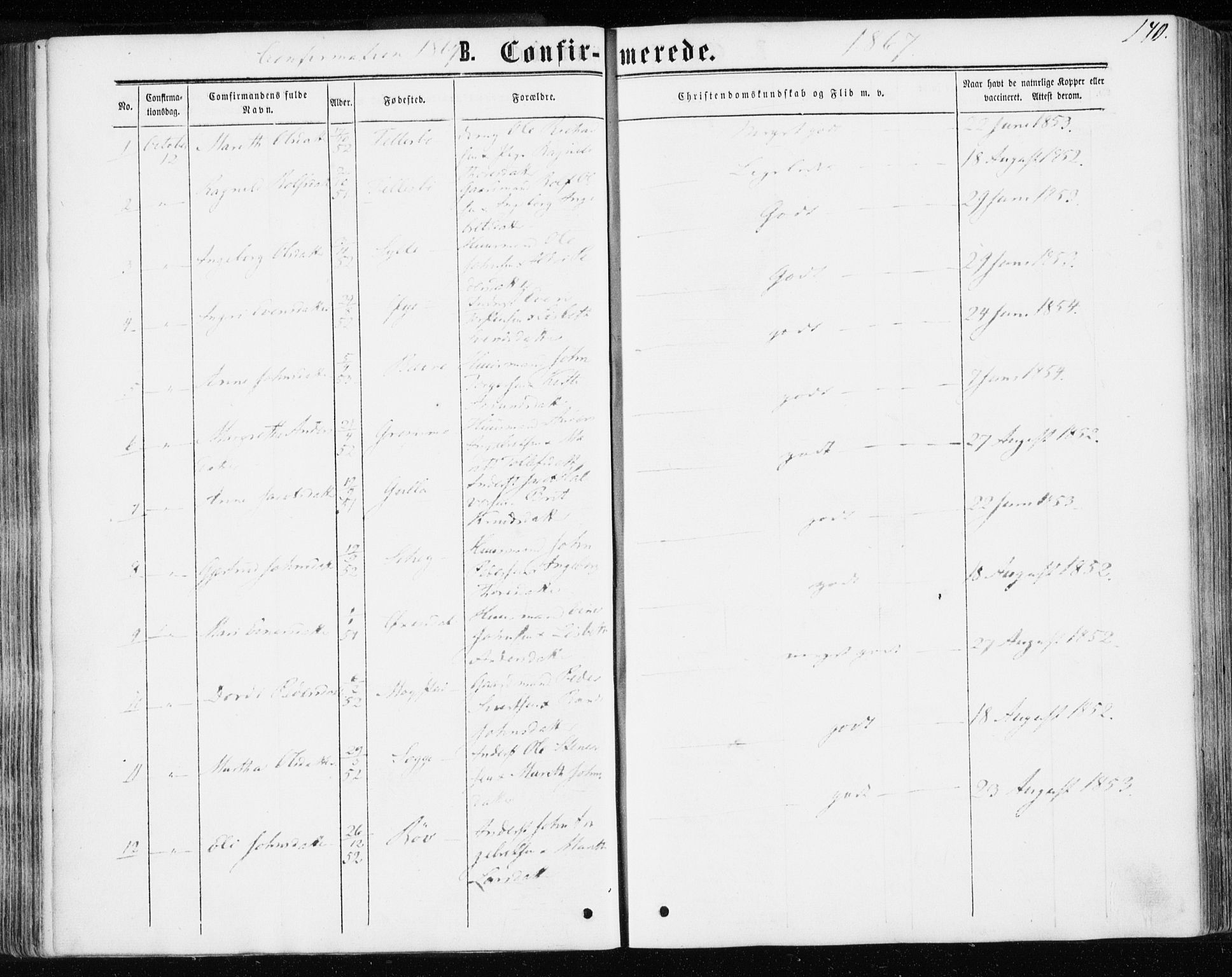 Ministerialprotokoller, klokkerbøker og fødselsregistre - Møre og Romsdal, AV/SAT-A-1454/595/L1045: Ministerialbok nr. 595A07, 1863-1873, s. 140