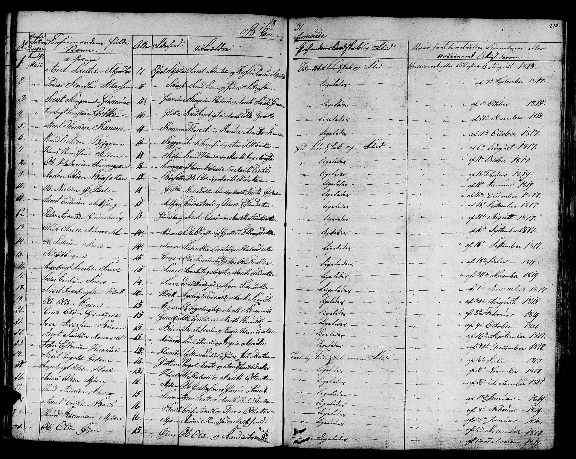 Ministerialprotokoller, klokkerbøker og fødselsregistre - Sør-Trøndelag, AV/SAT-A-1456/678/L0897: Ministerialbok nr. 678A06-07, 1821-1847, s. 210