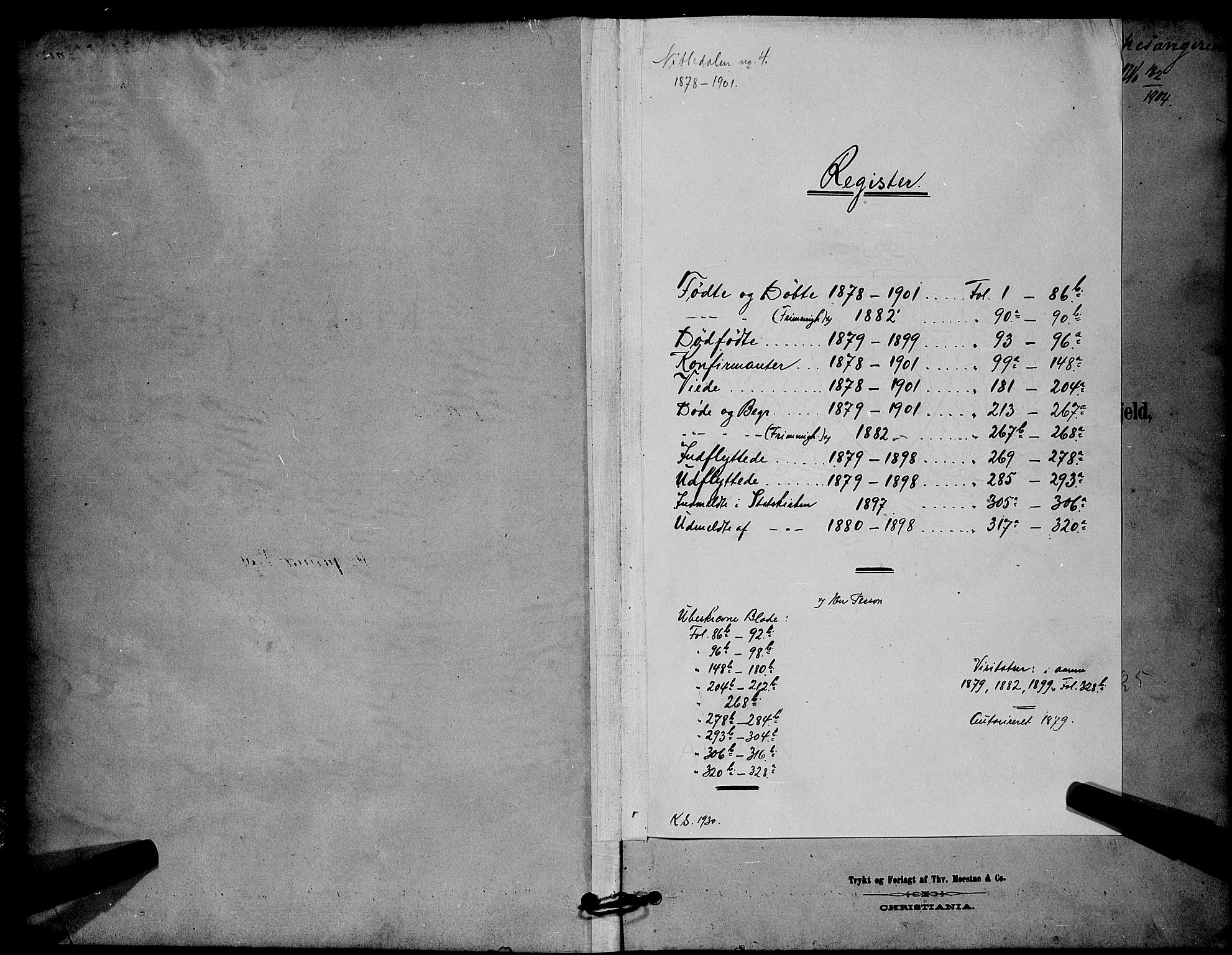 Nittedal prestekontor Kirkebøker, AV/SAO-A-10365a/G/Ga/L0002: Klokkerbok nr. I 2, 1879-1901